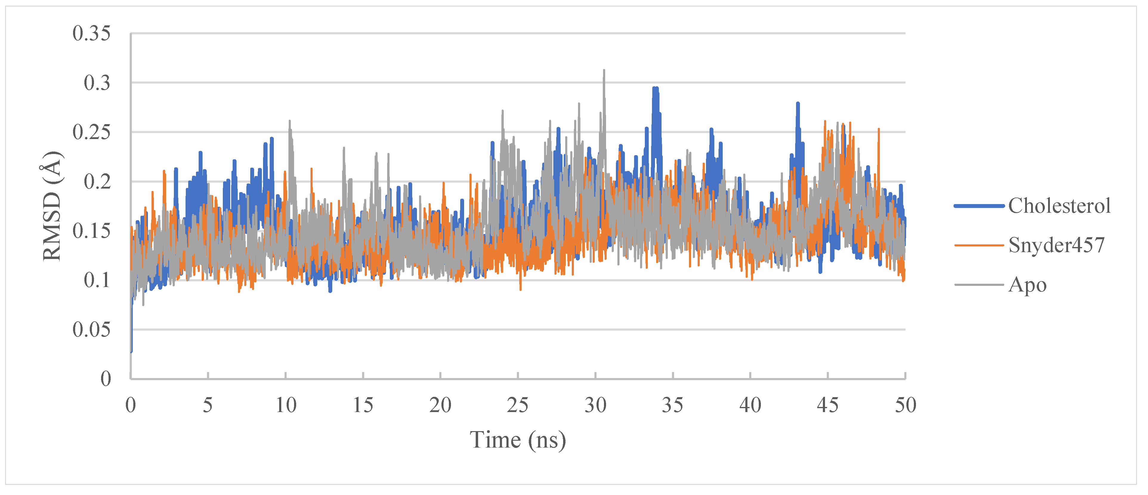 Biotech 12 00046 g007 Biotech 12 00046 g007