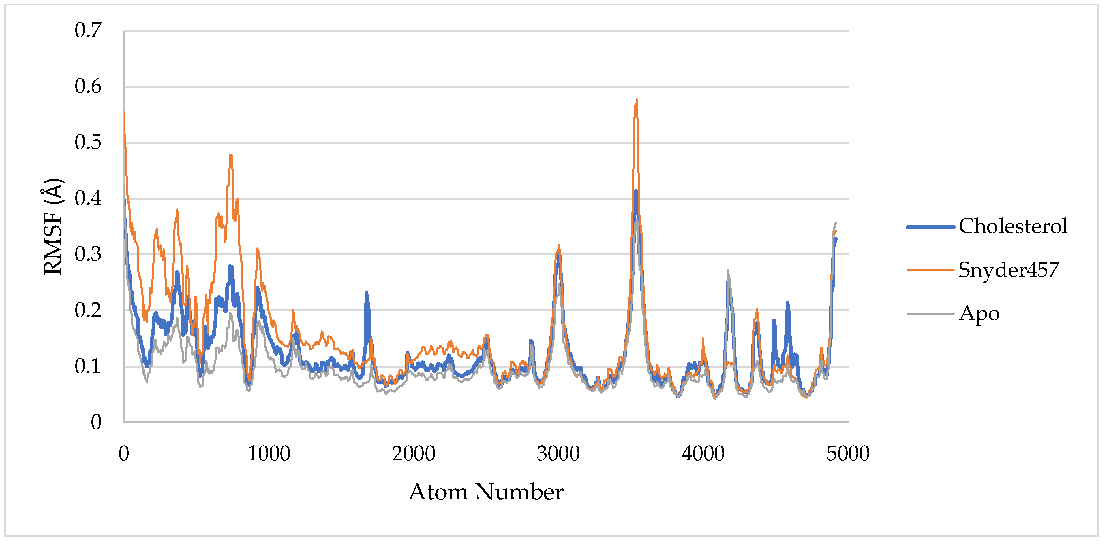 Biotech 12 00046 g008 Biotech 12 00046 g008