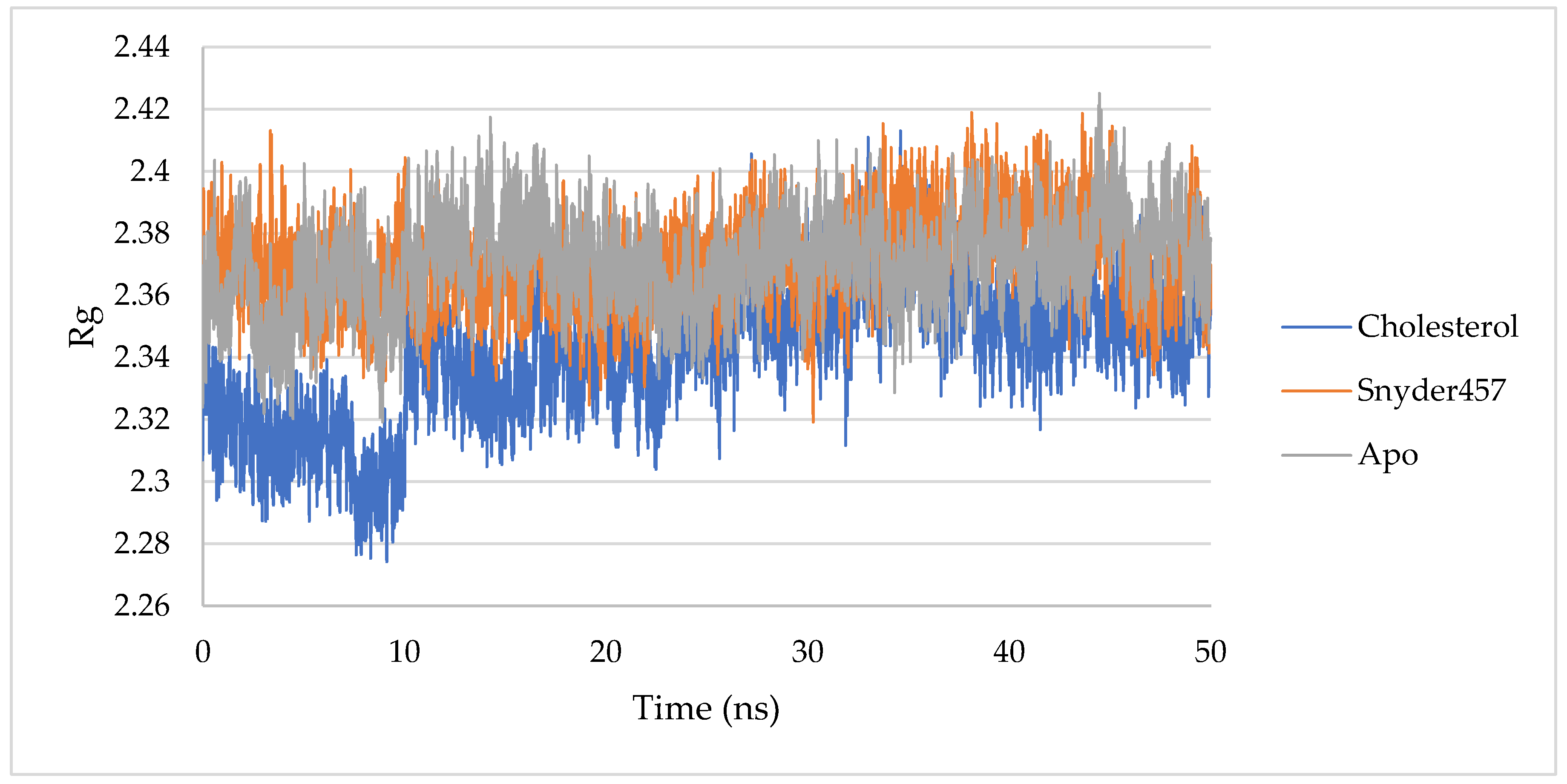 Biotech 12 00046 g009 Biotech 12 00046 g009