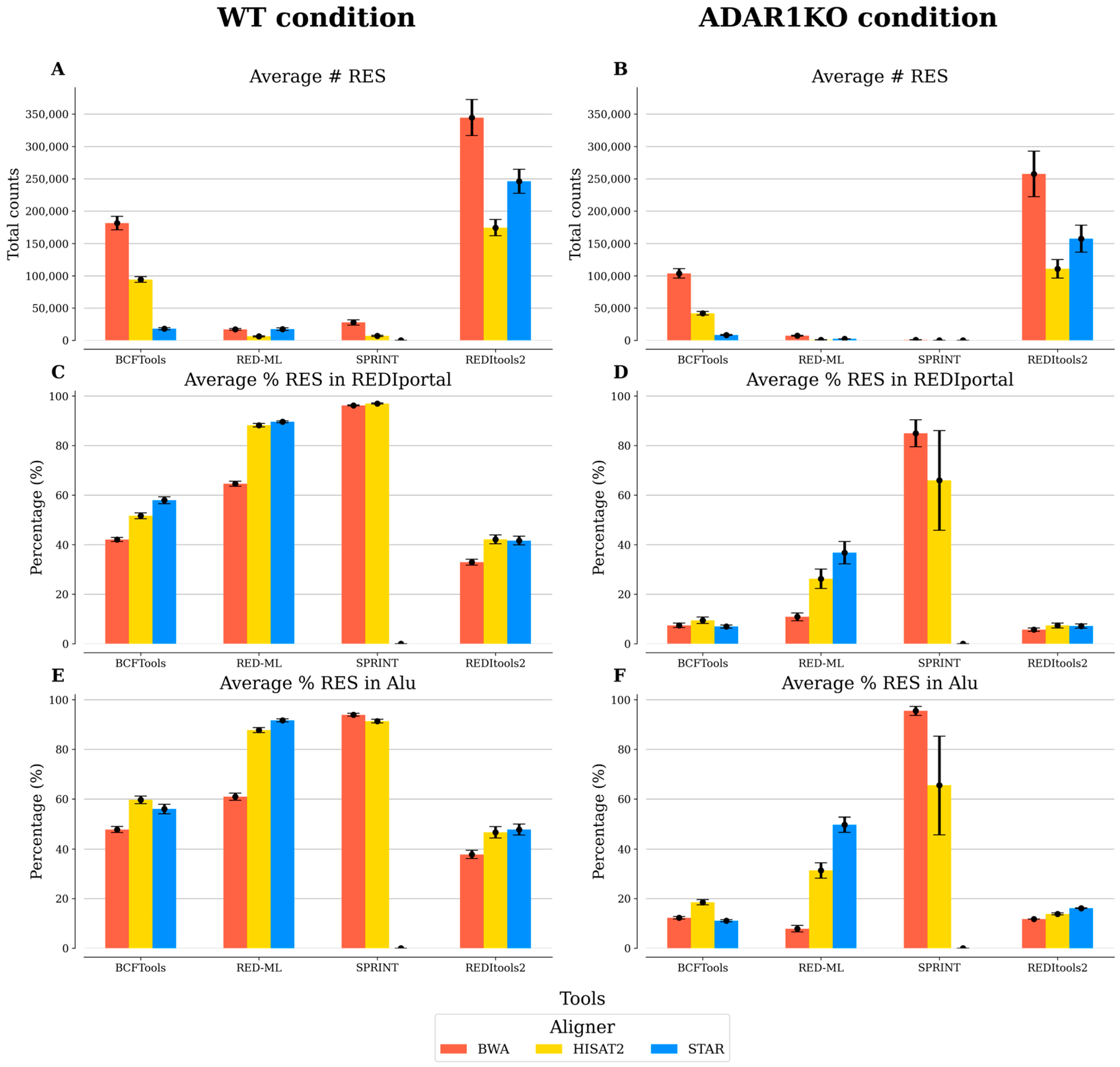 Biotech 12 00056 g001