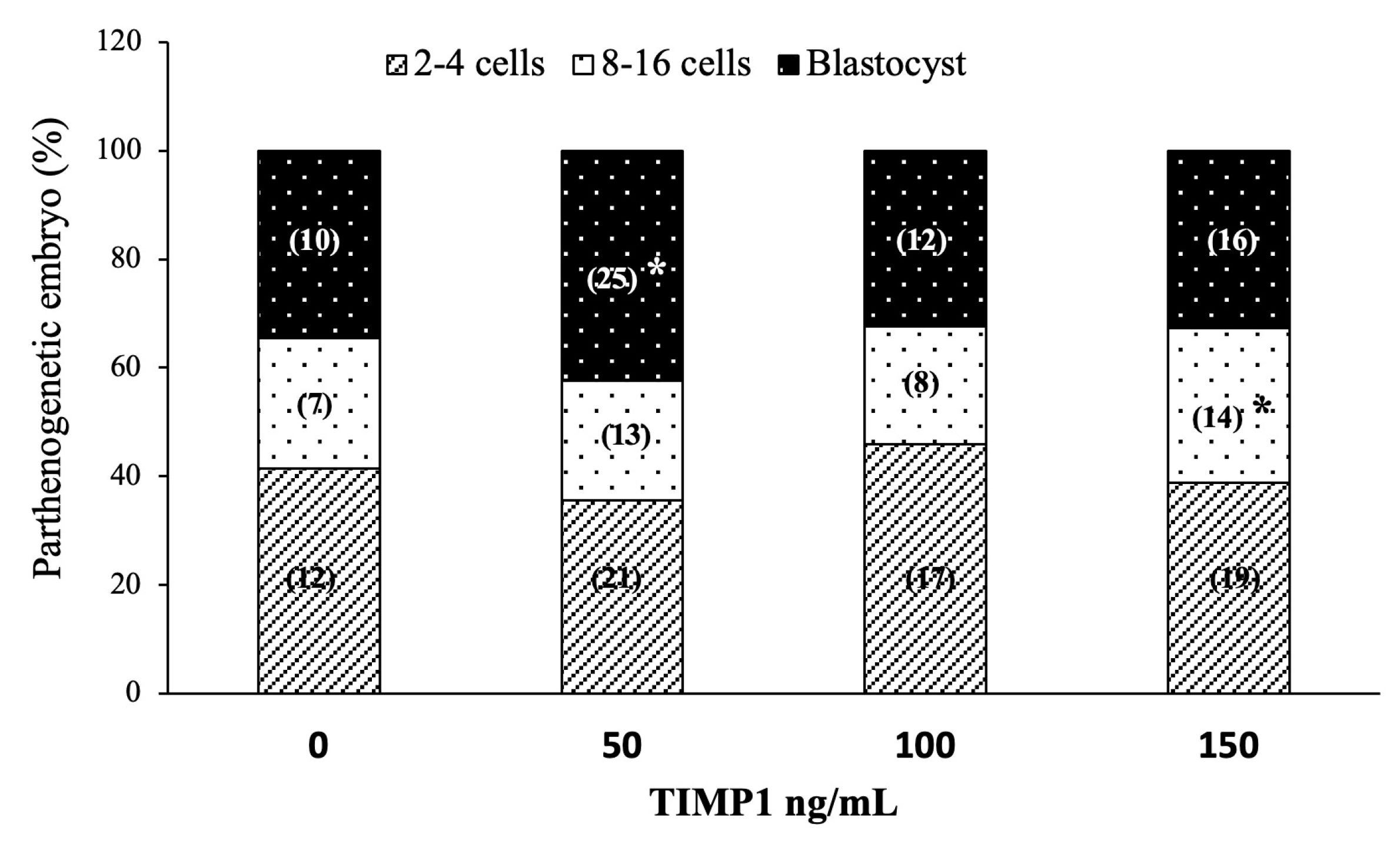 Biotech 12 00060 g005 Biotech 12 00060 g005