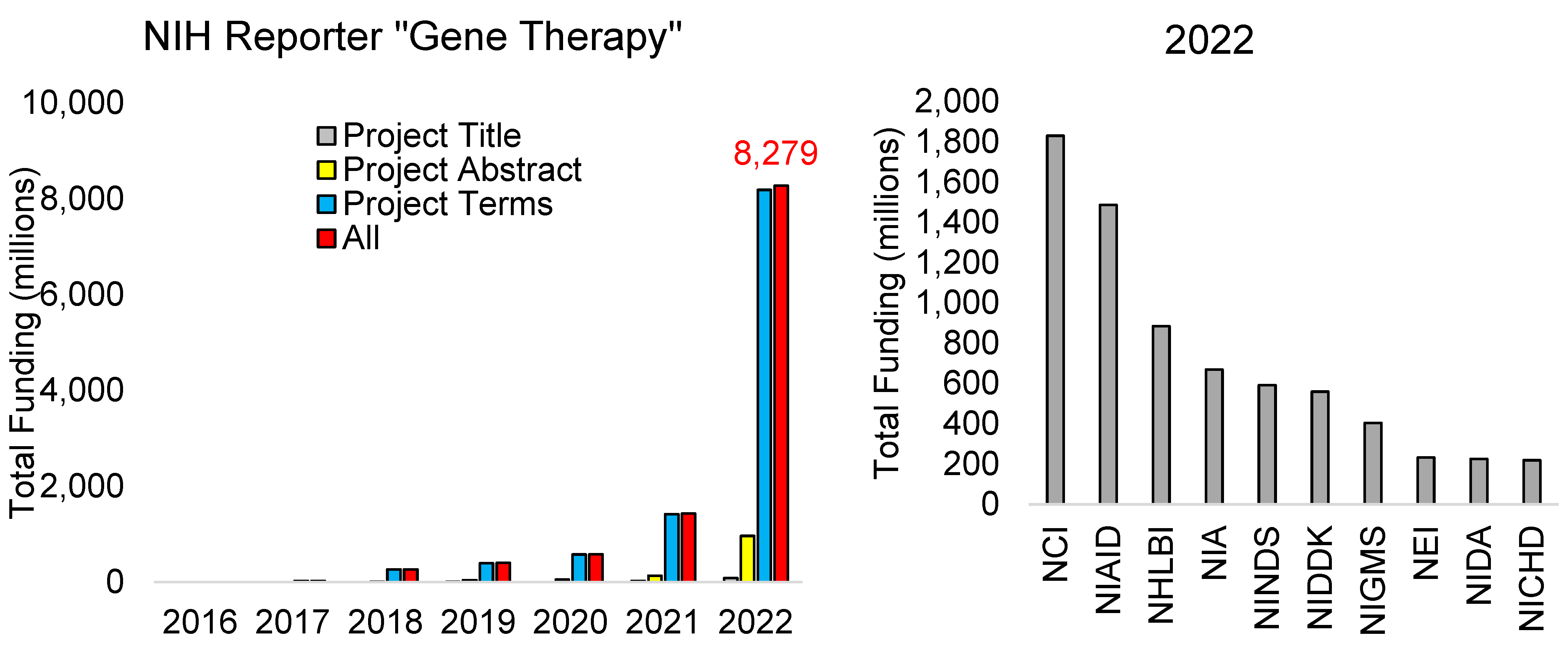 Biotech 13 00001 g003