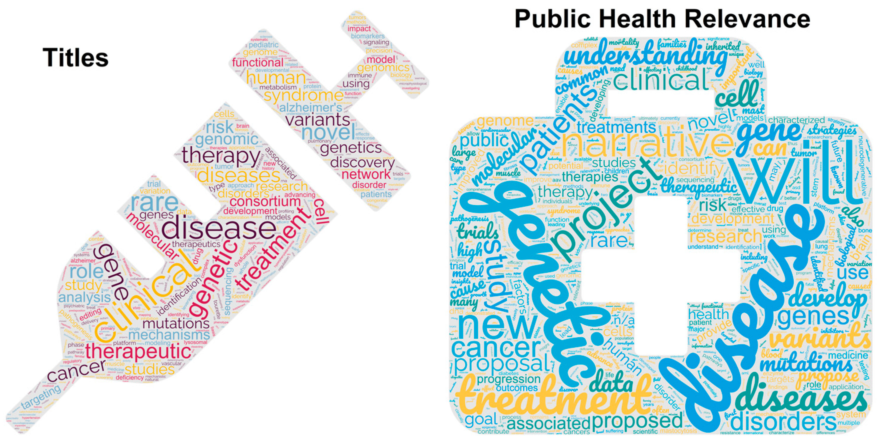 Biotech 13 00001 g004