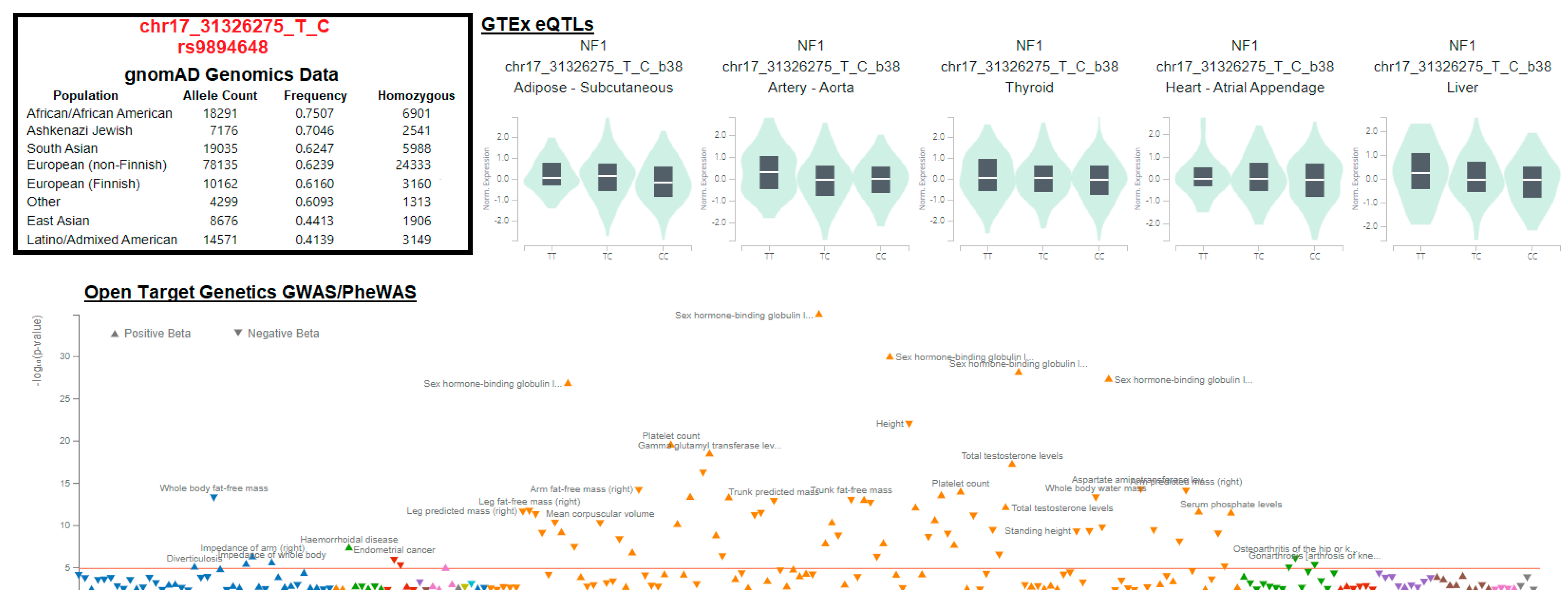 Biotech 13 00001 g009