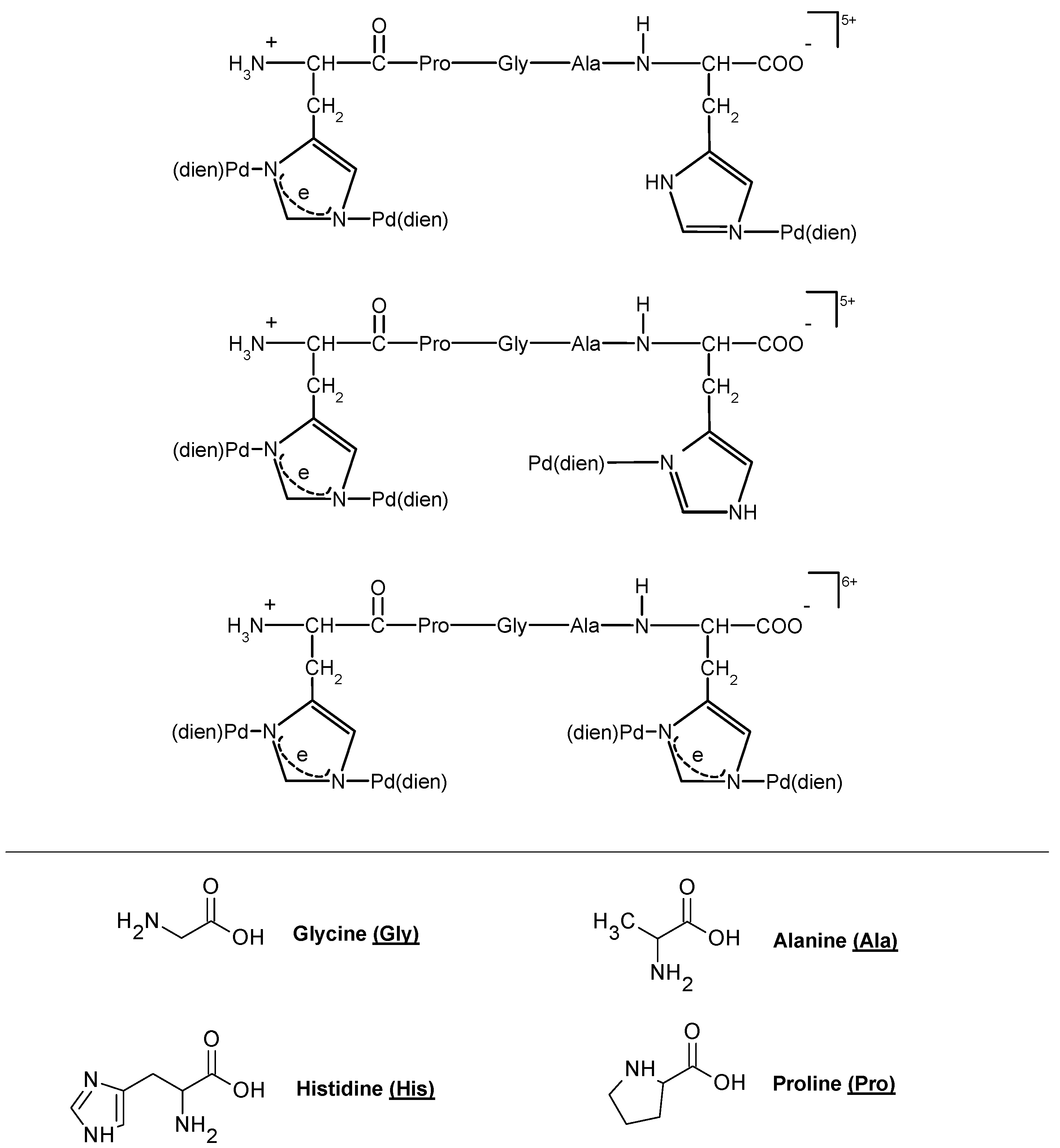 Biotech 13 00009 g027