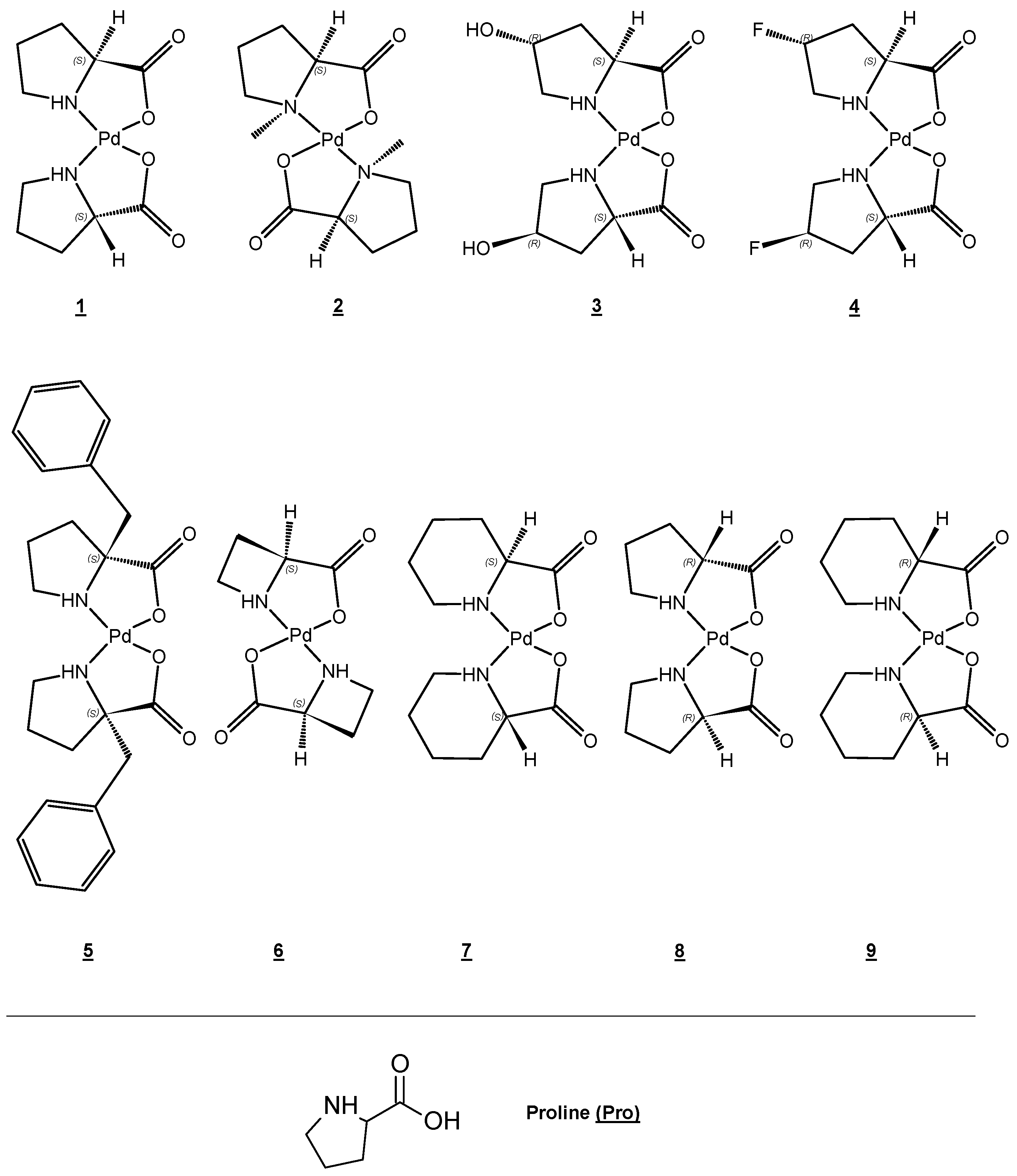 Biotech 13 00009 g028
