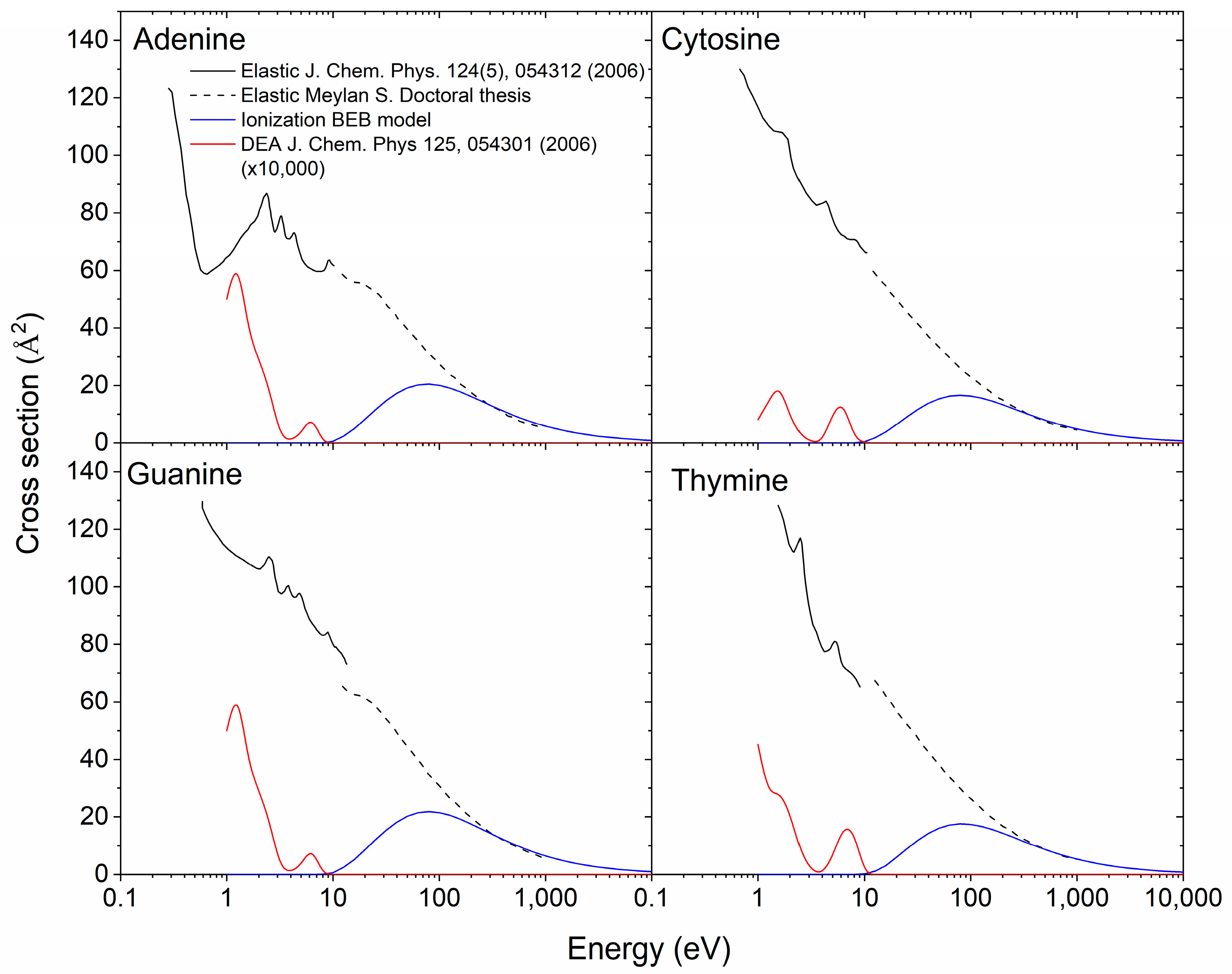 Biotech 13 00017 g002 Biotech 13 00017 g002