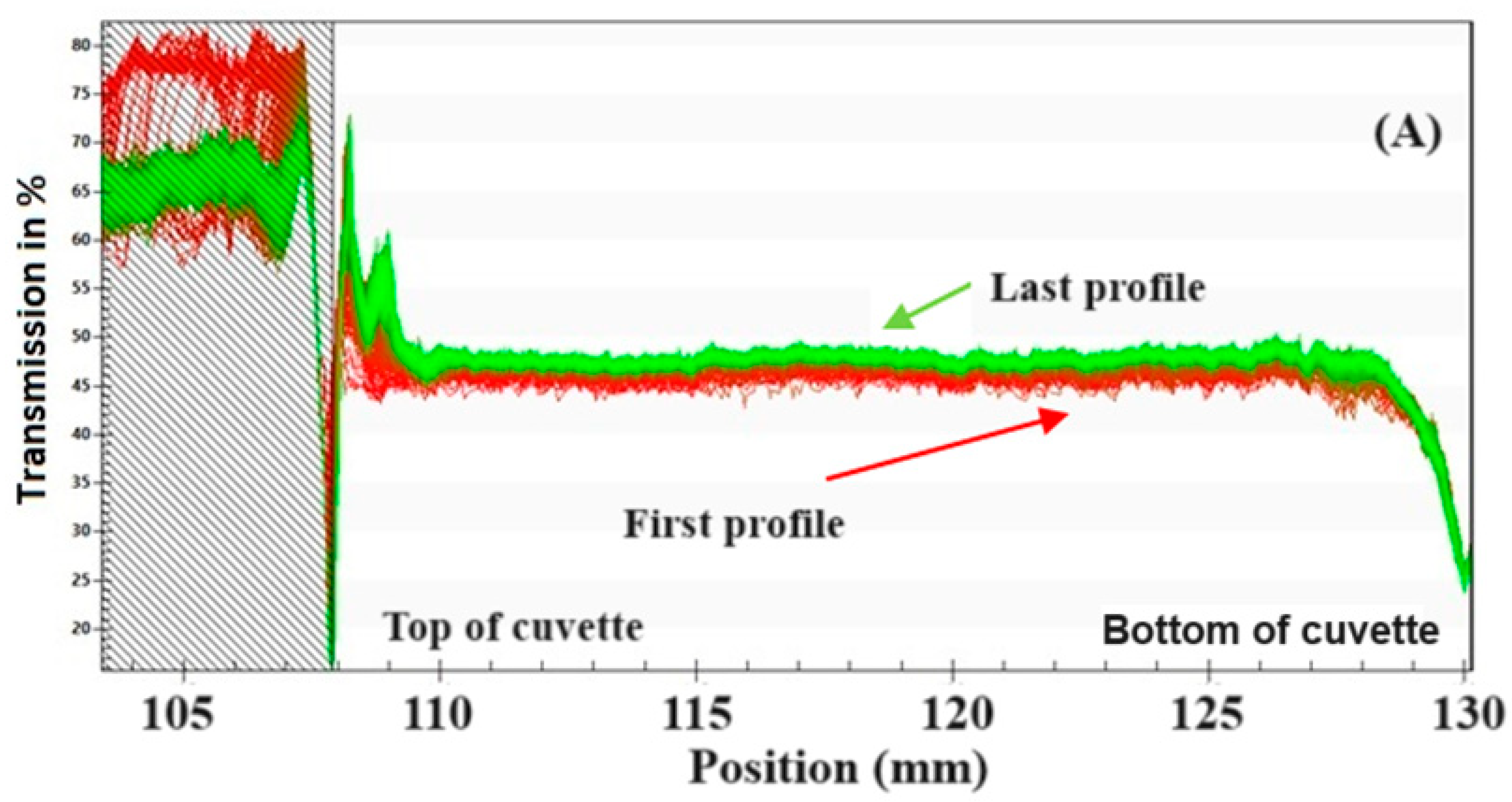 Biotech 13 00019 g001