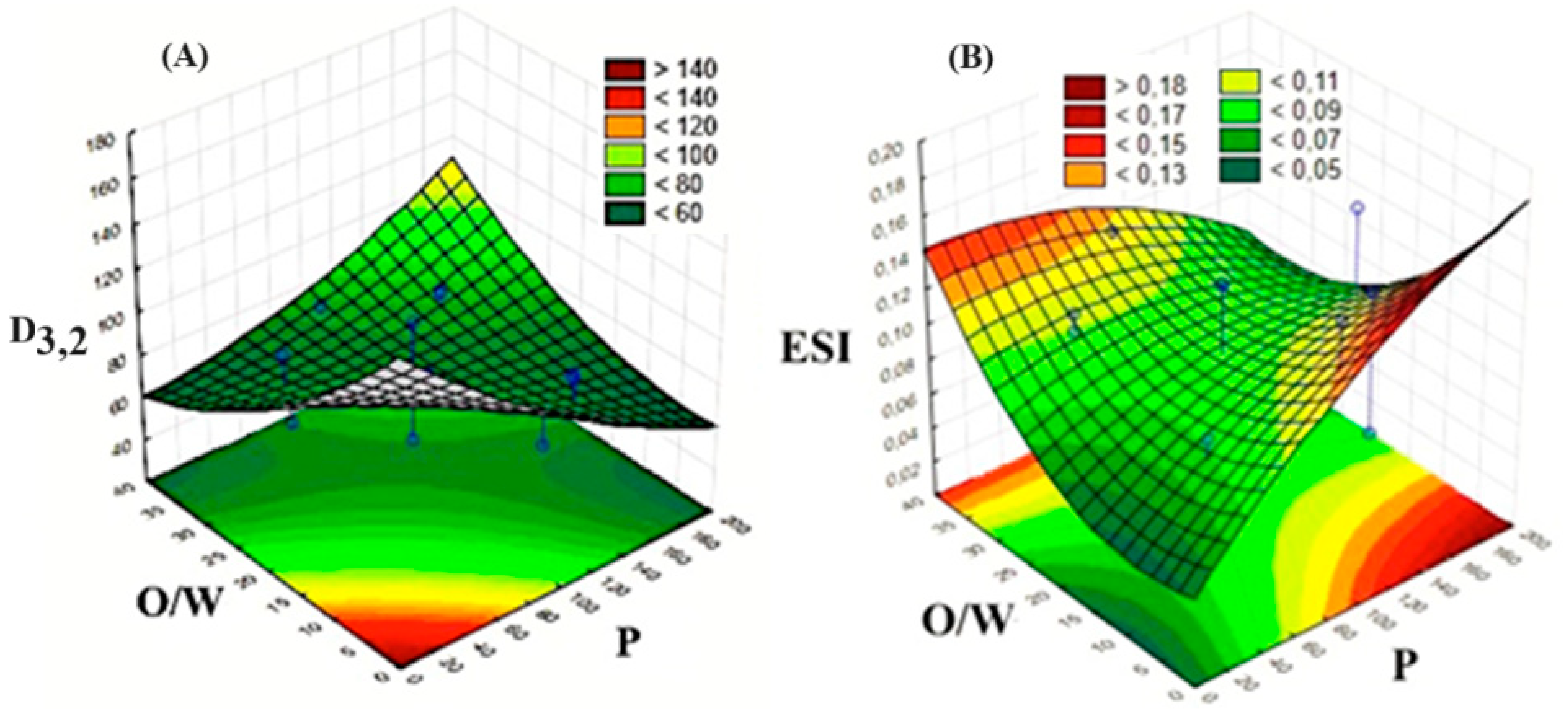 Biotech 13 00019 g002