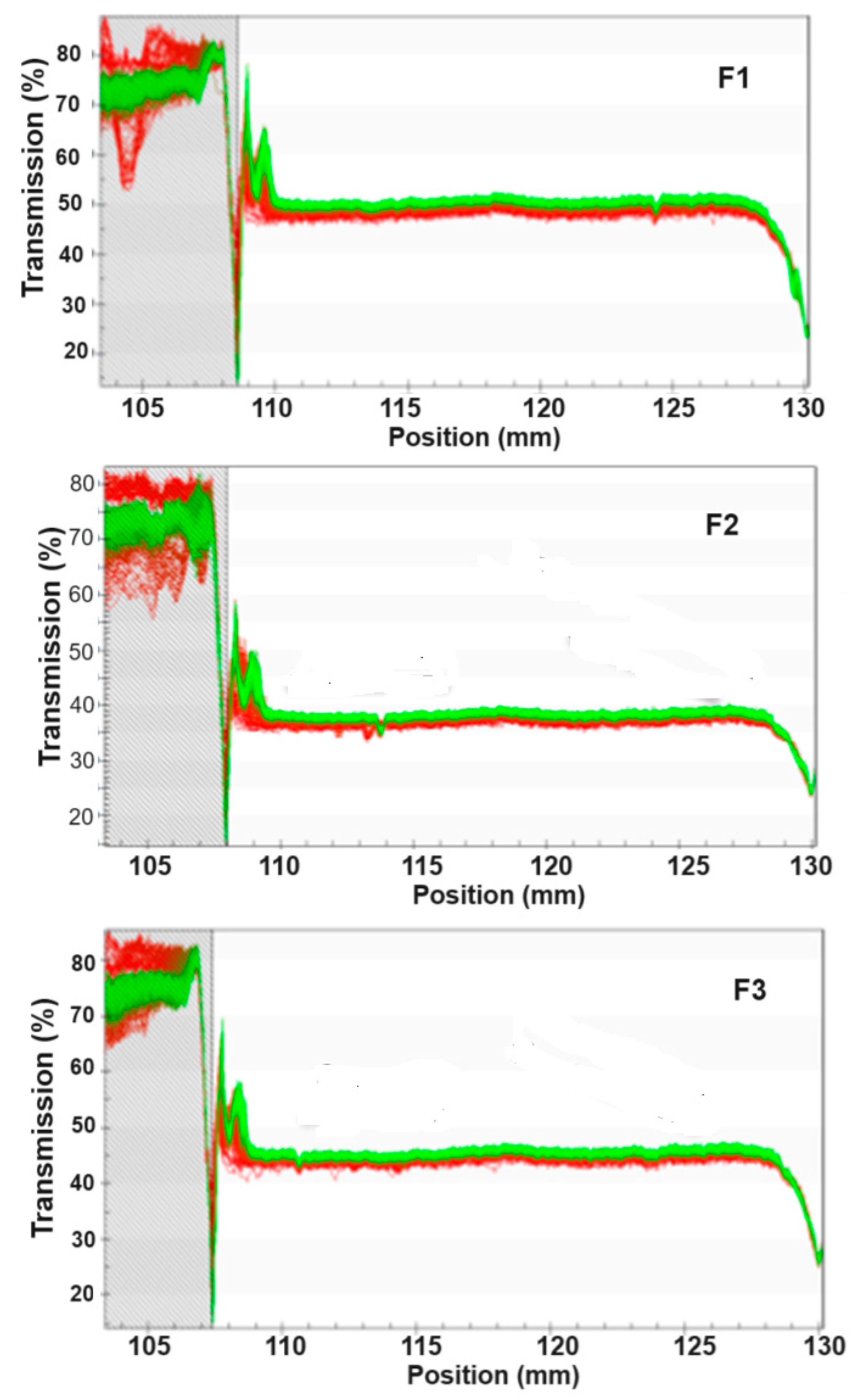 Biotech 13 00019 g006