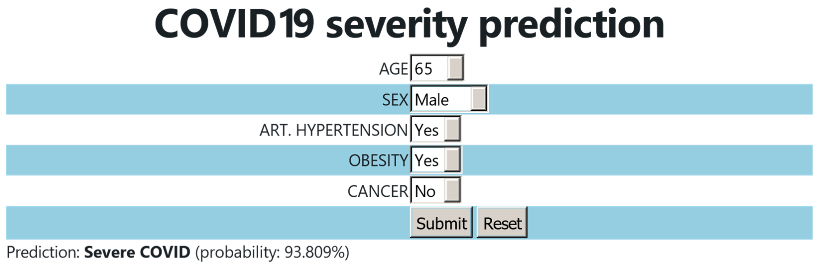 Biotech 13 00022 g005