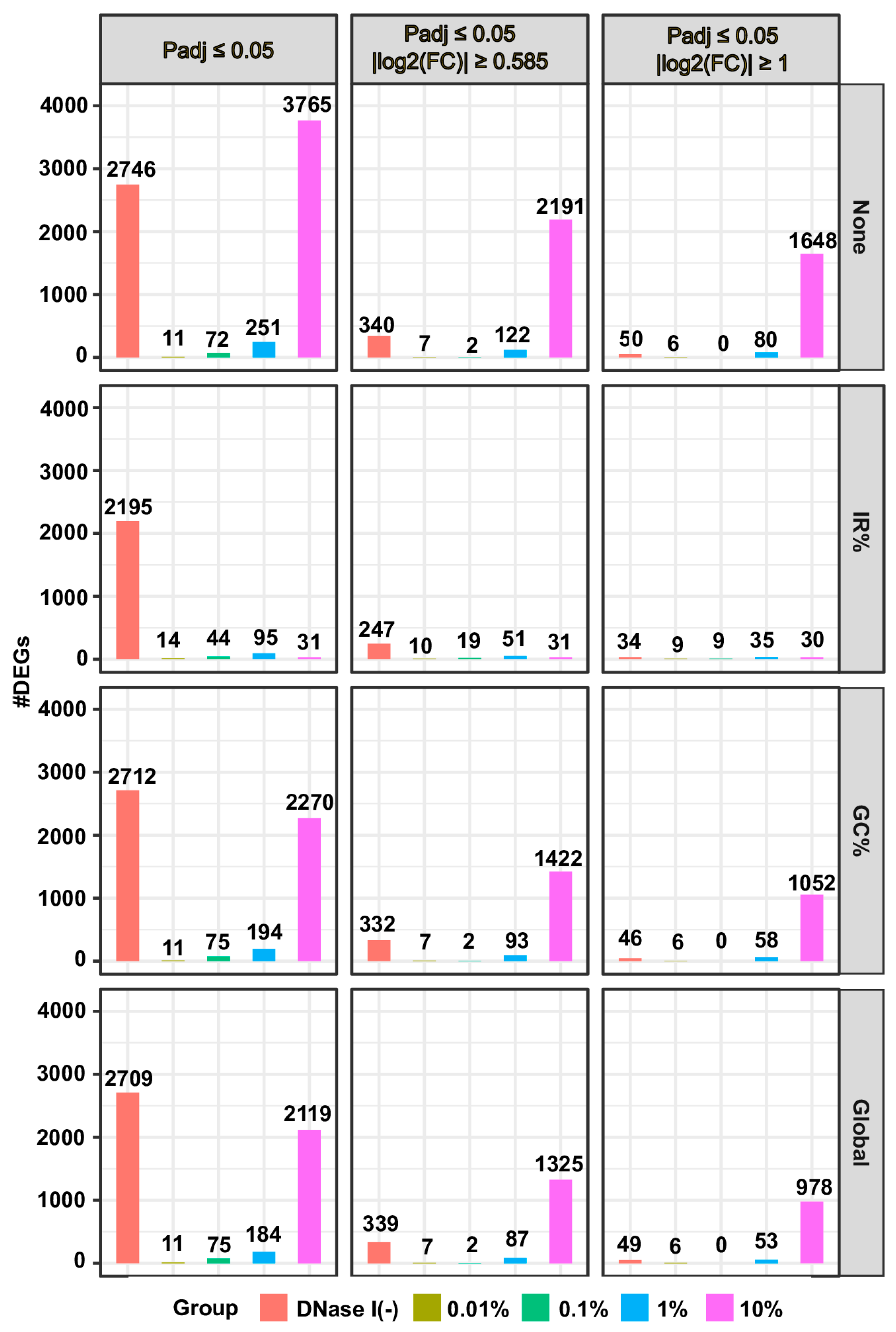 Biotech 13 00030 g001
