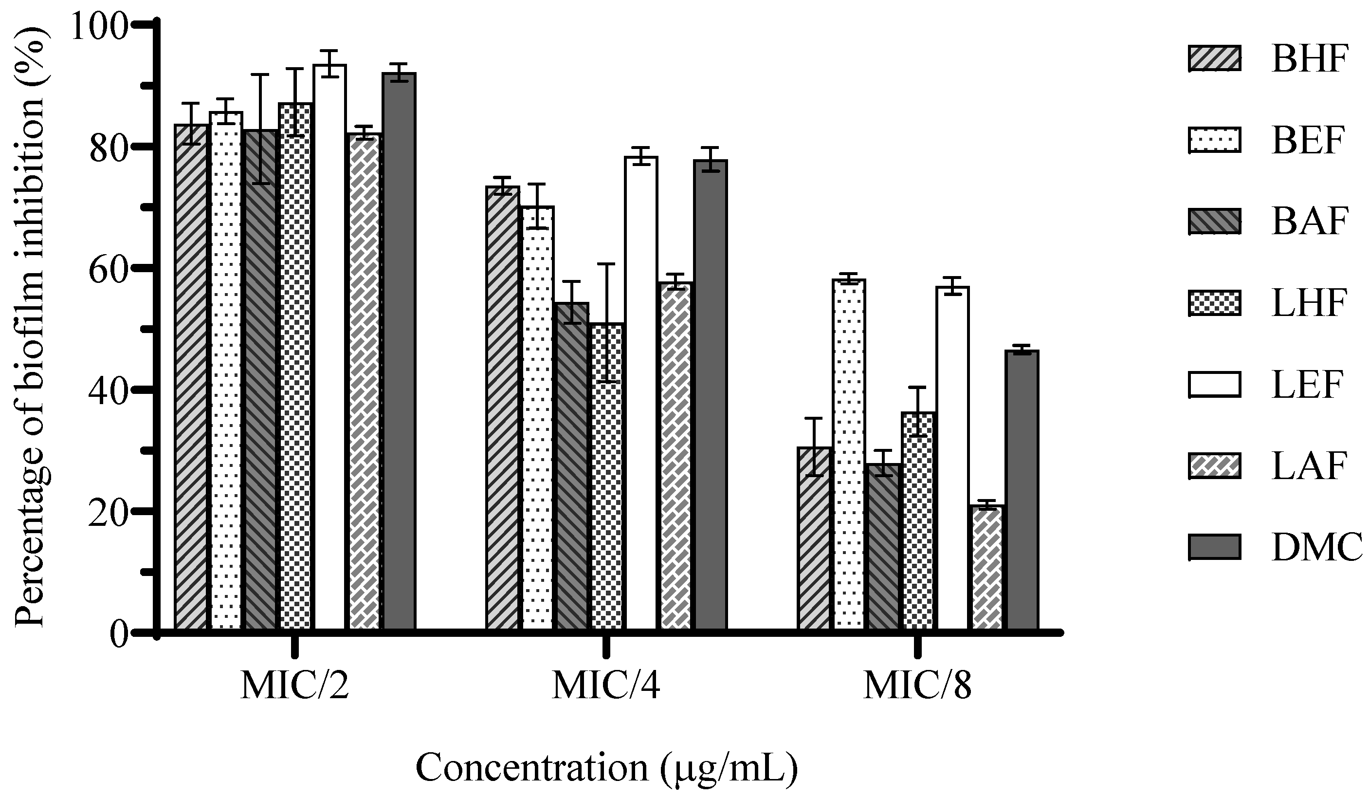 Biotech 13 00042 g001
