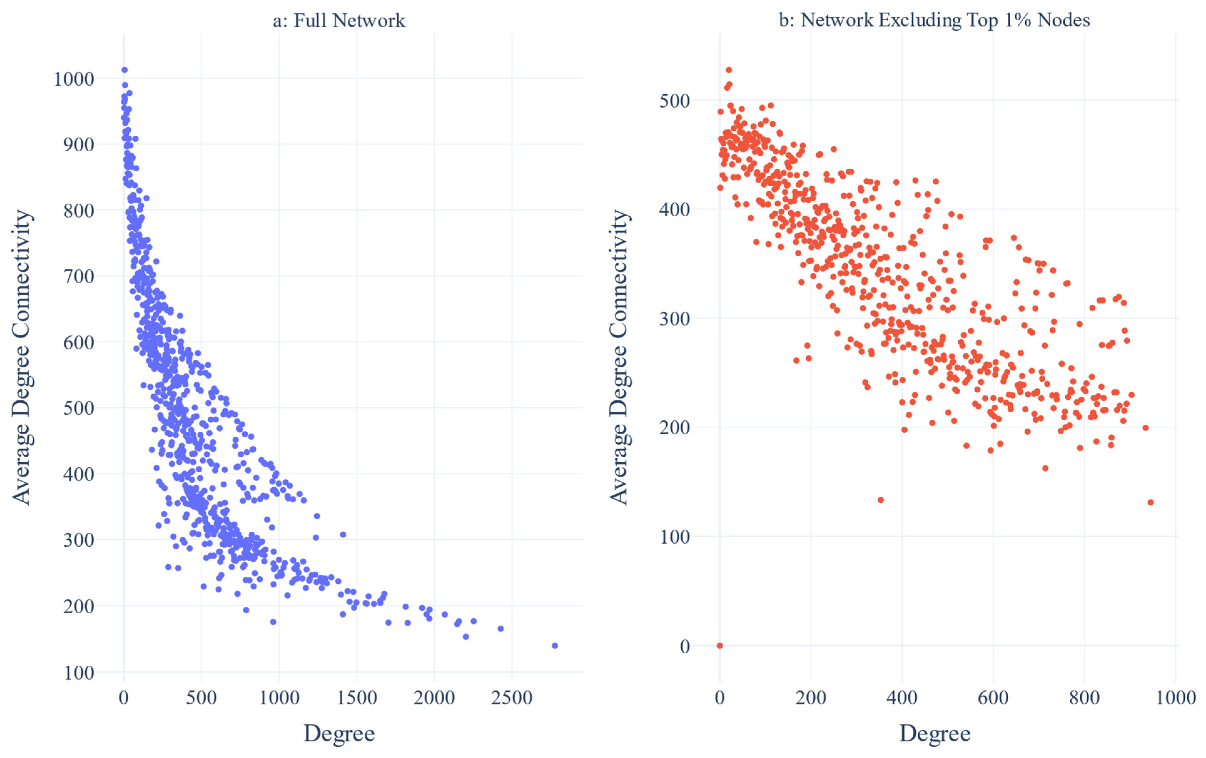 Biotech 14 00013 g004 Biotech 14 00013 g004