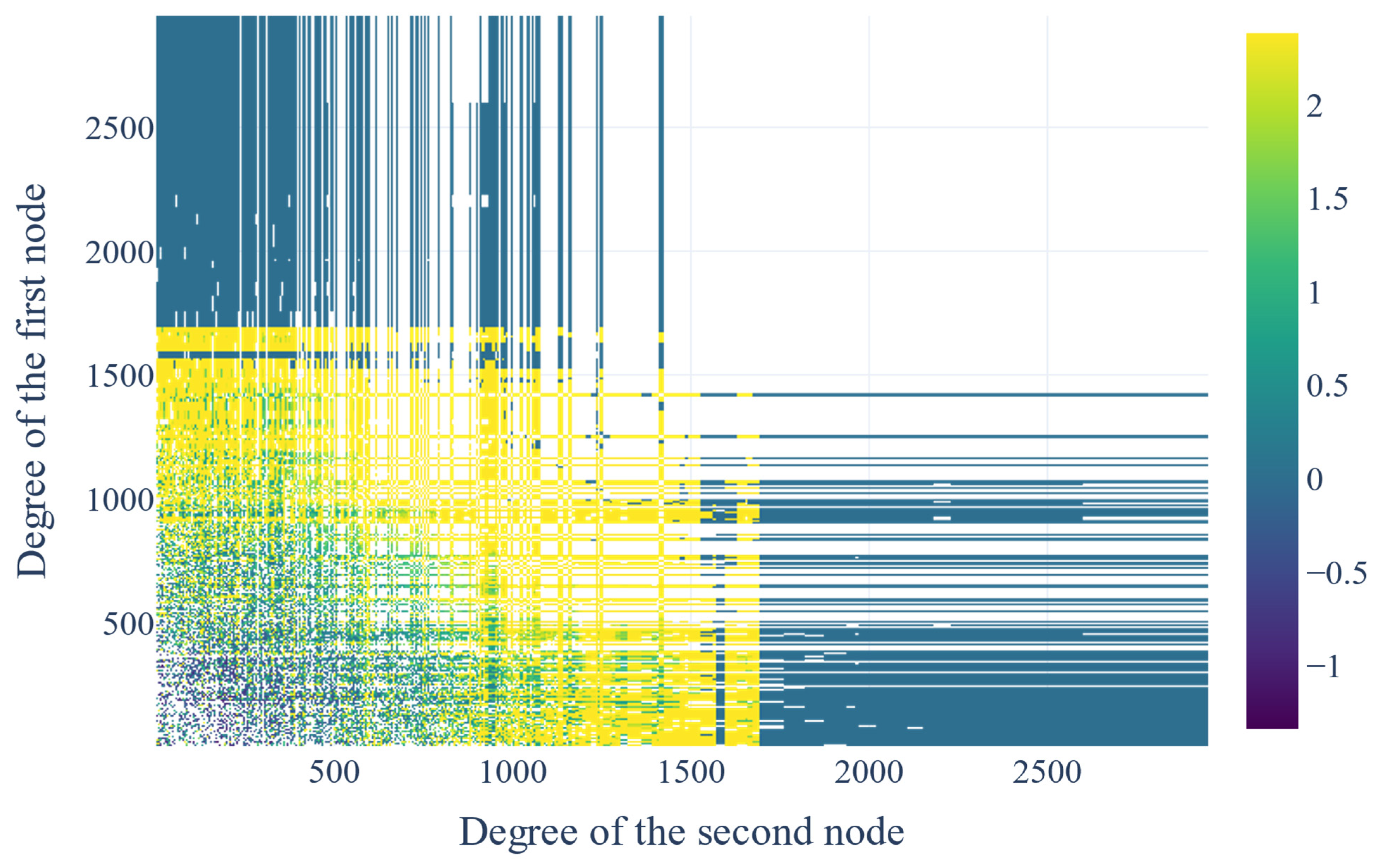 Biotech 14 00013 g005 Biotech 14 00013 g005