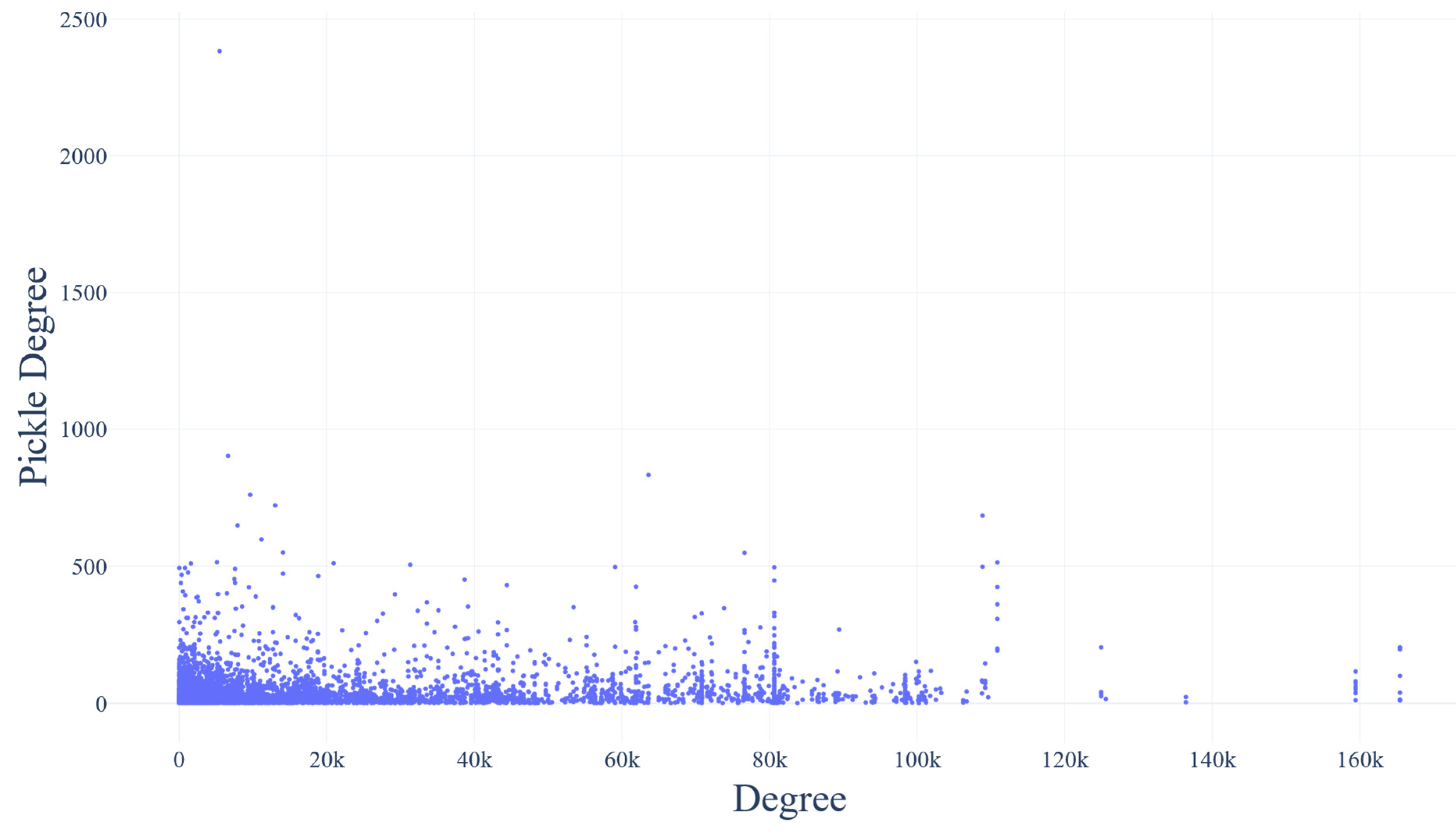 Biotech 14 00013 g008 Biotech 14 00013 g008