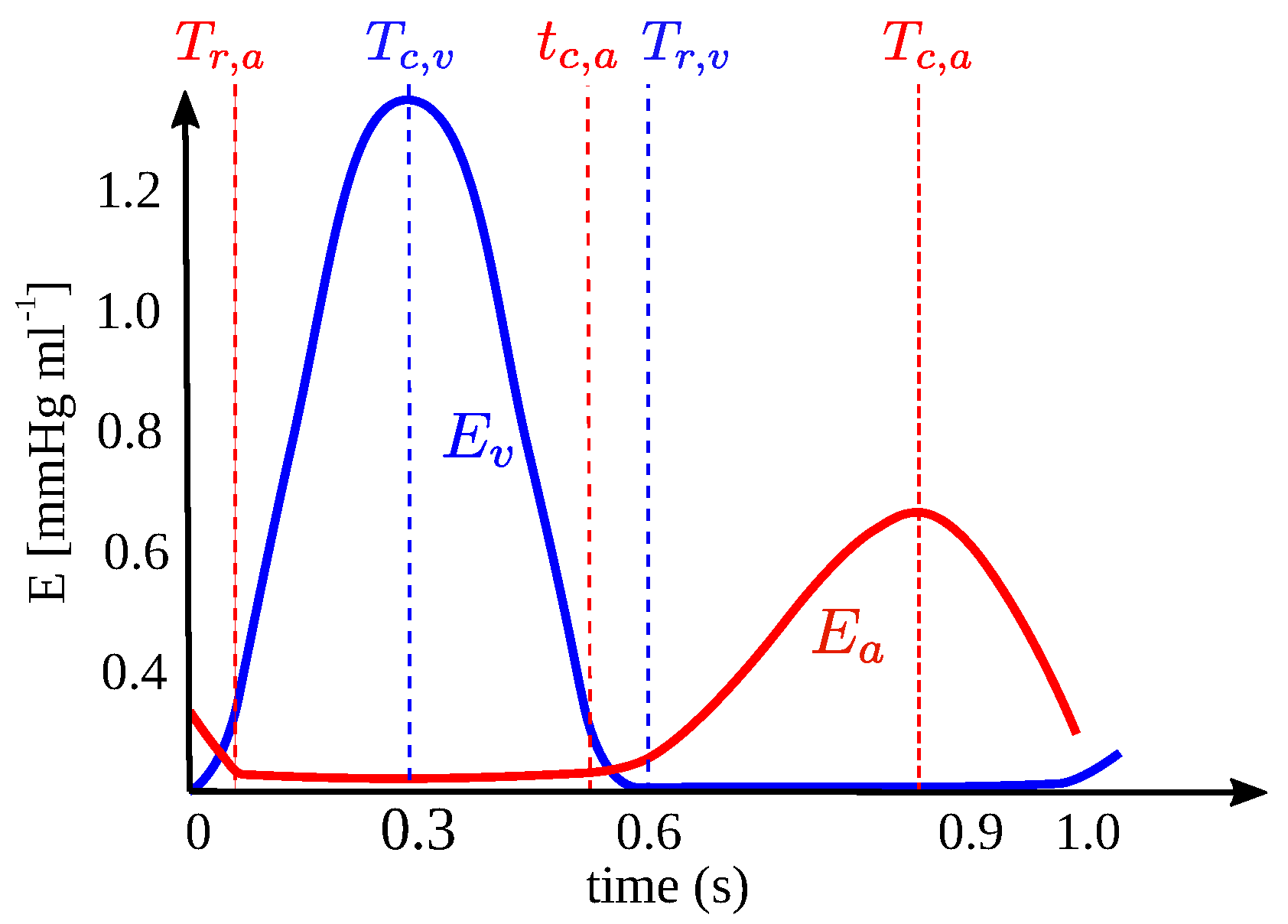 Biotech 14 00019 g002