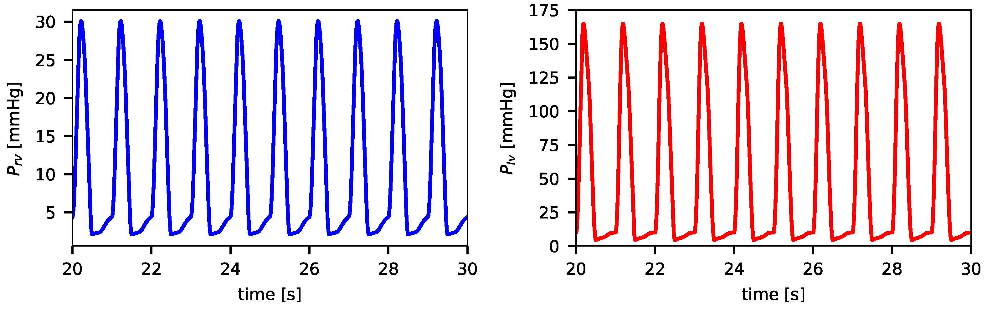 Biotech 14 00019 g004