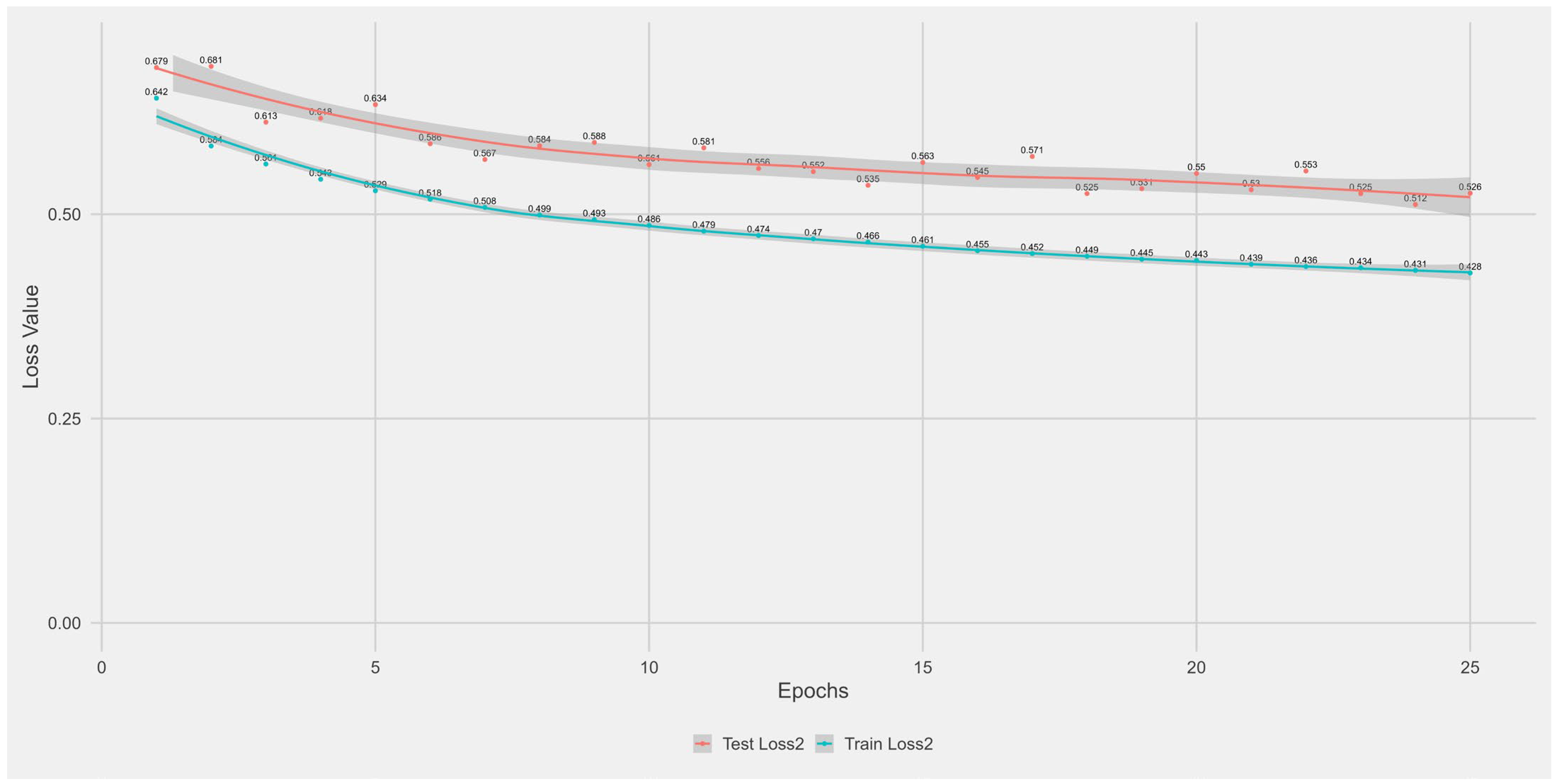 Biotech 14 00033 g0a2