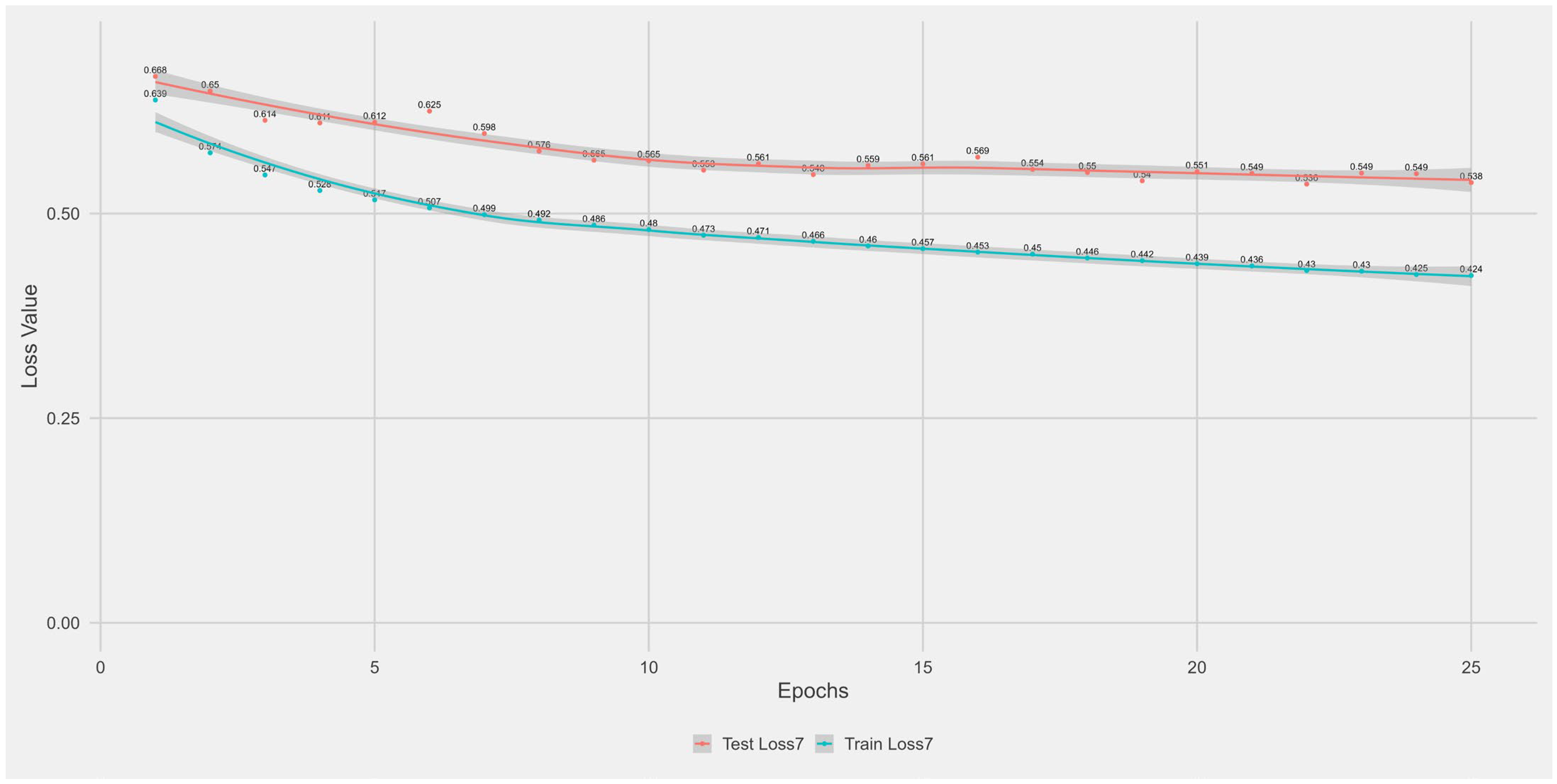 Biotech 14 00033 g0a7