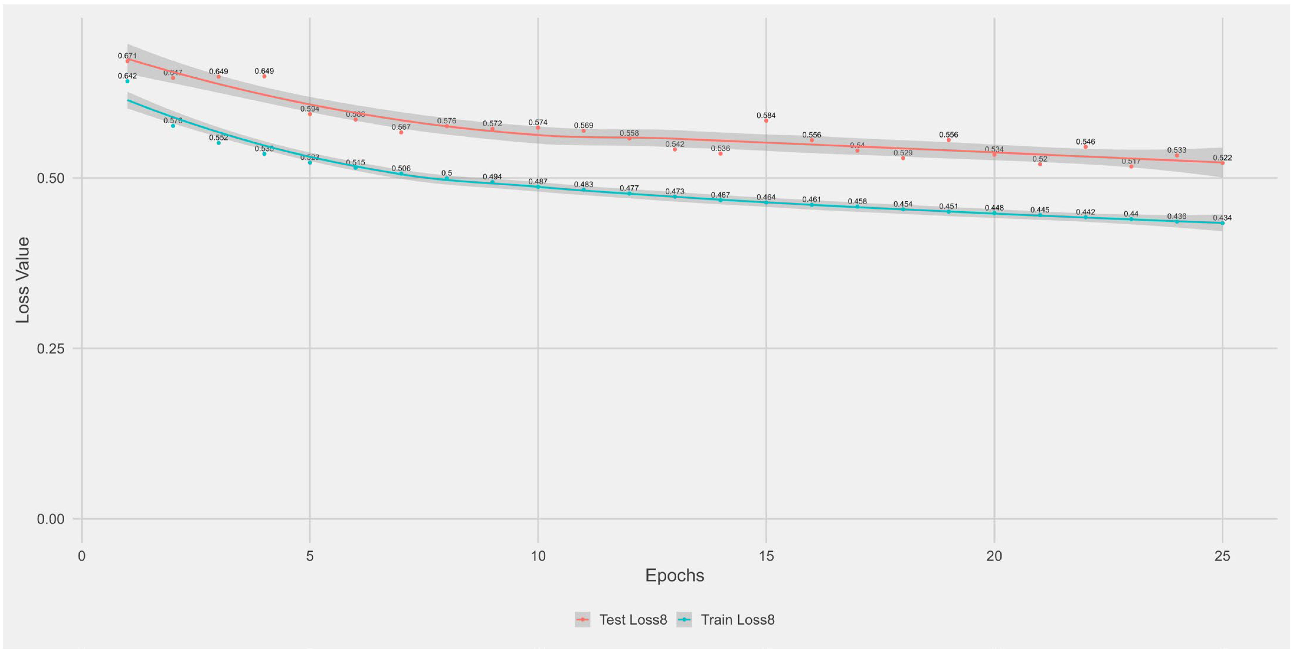 Biotech 14 00033 g0a8