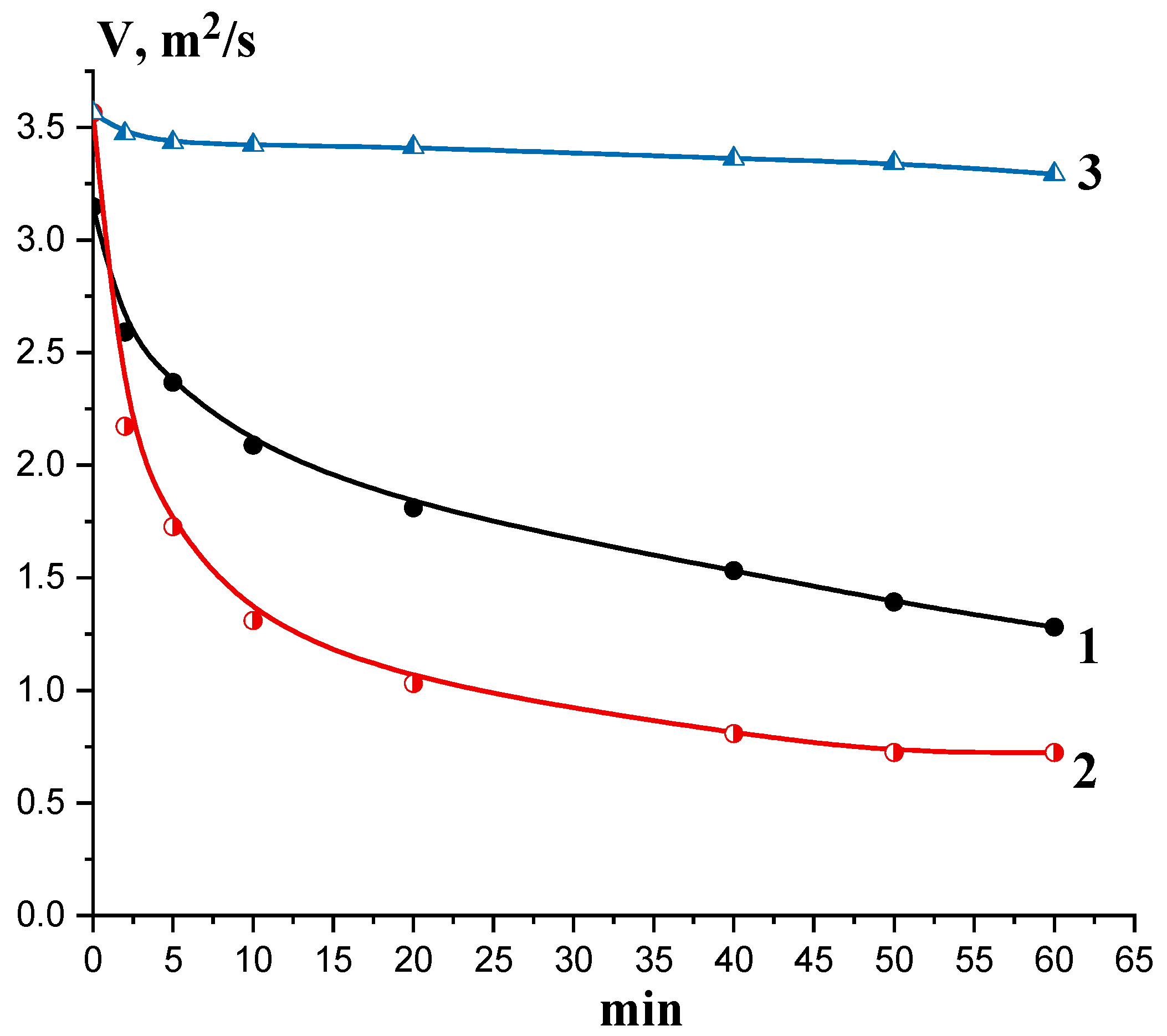 Biotech 14 00035 g006