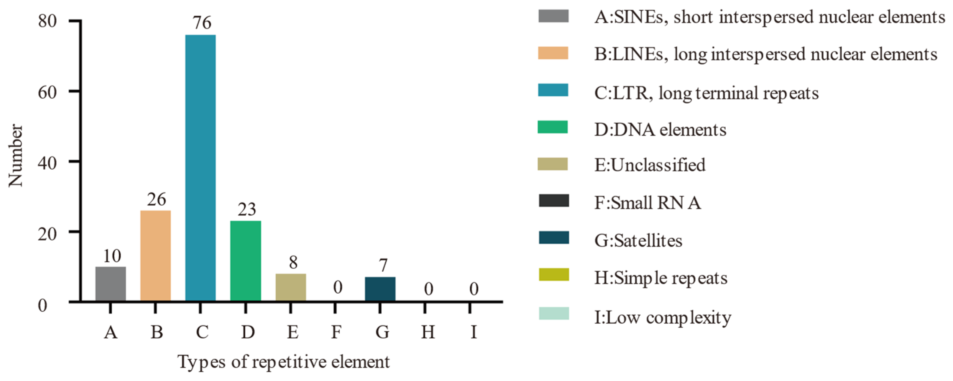 Biotech 14 00047 g003