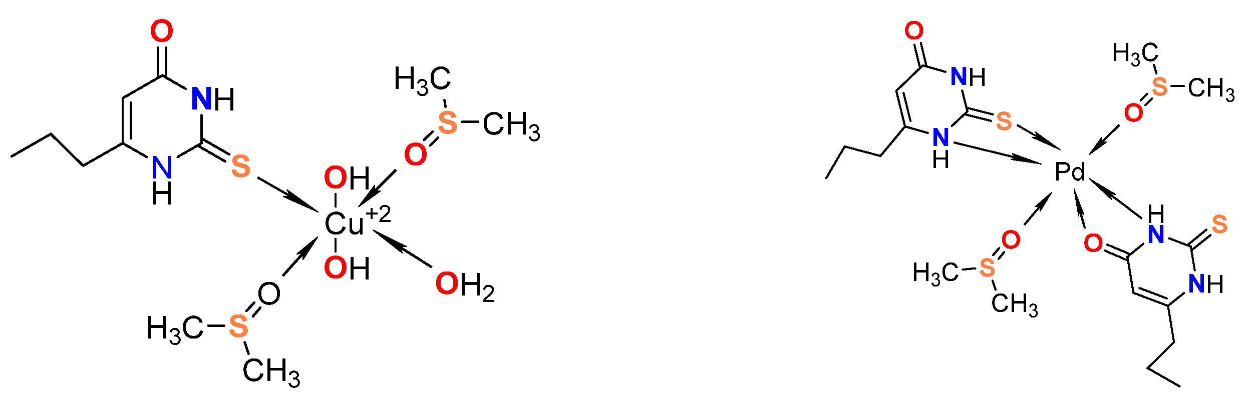 Biotech 14 00053 g003