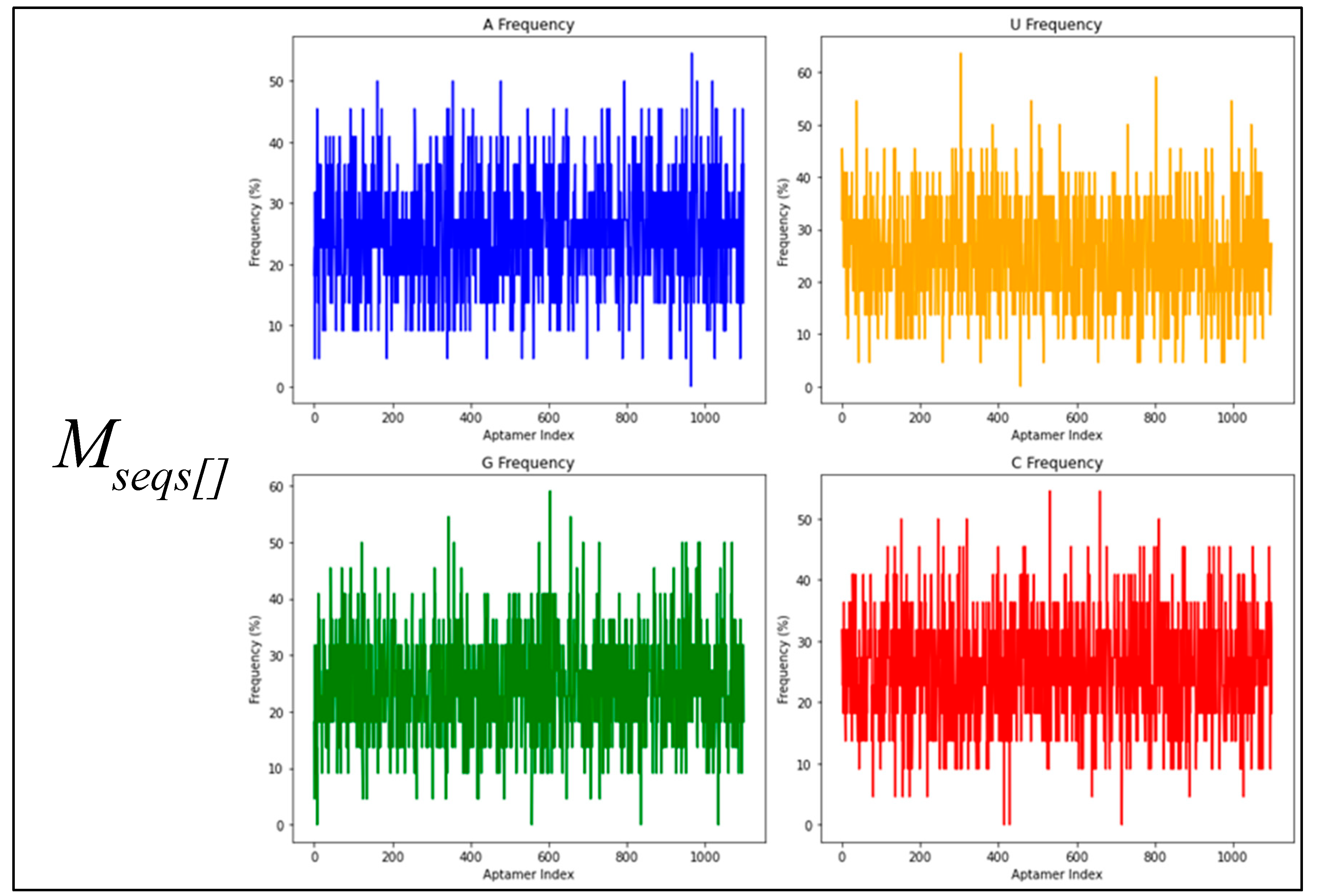 Biotech 14 00072 g001a Biotech 14 00072 g001a