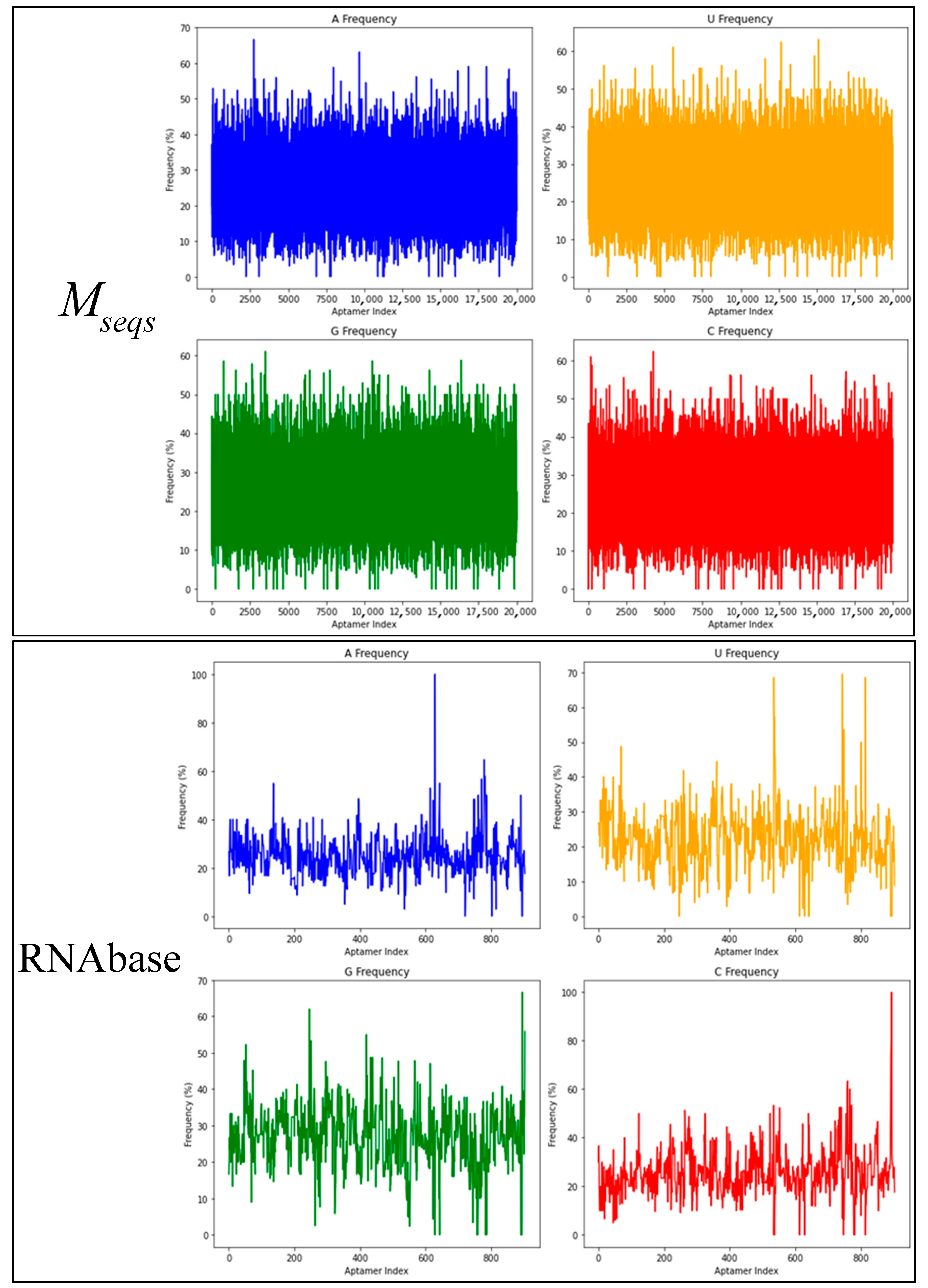 Biotech 14 00072 g001b Biotech 14 00072 g001b