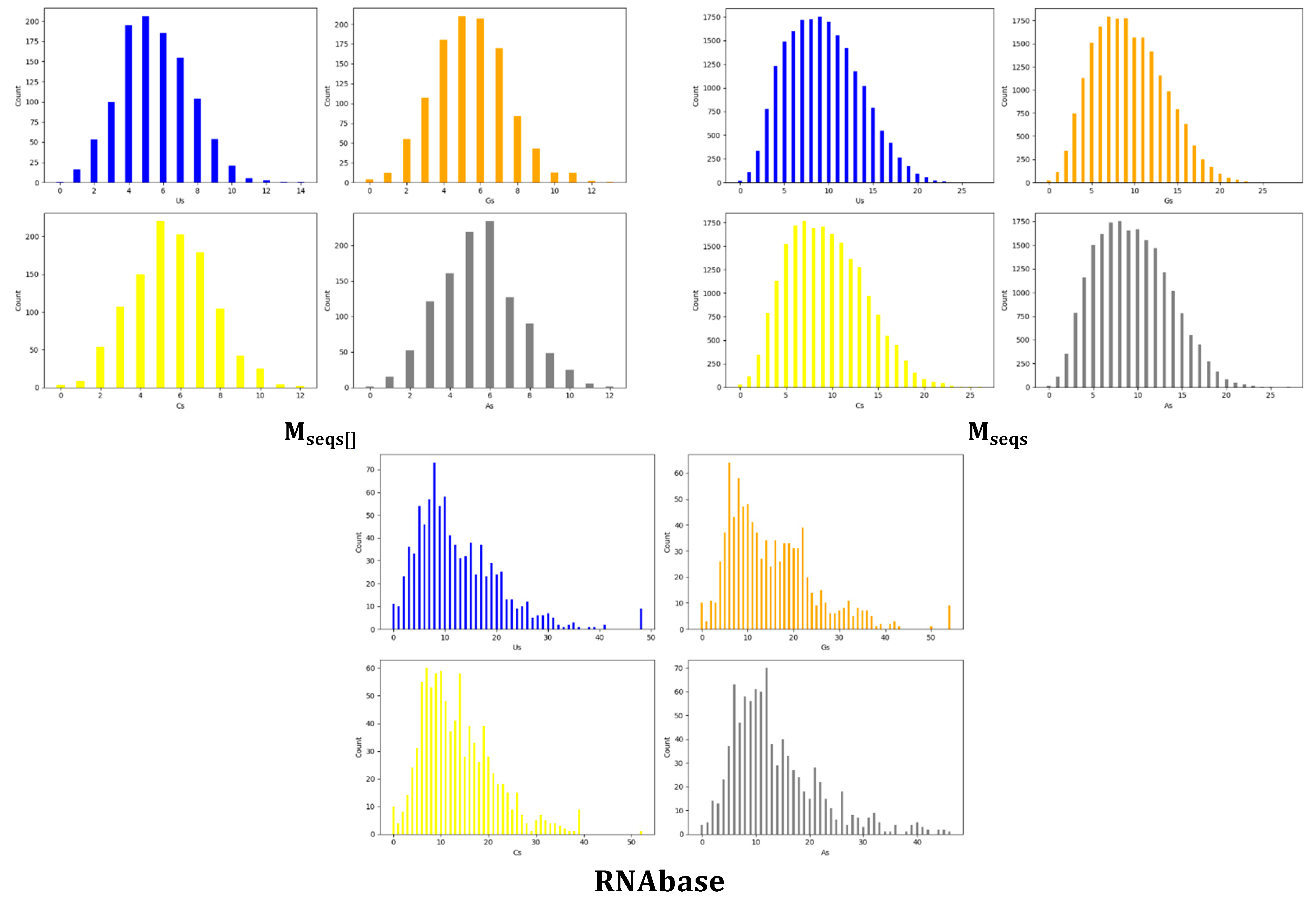 Biotech 14 00072 g002 Biotech 14 00072 g002