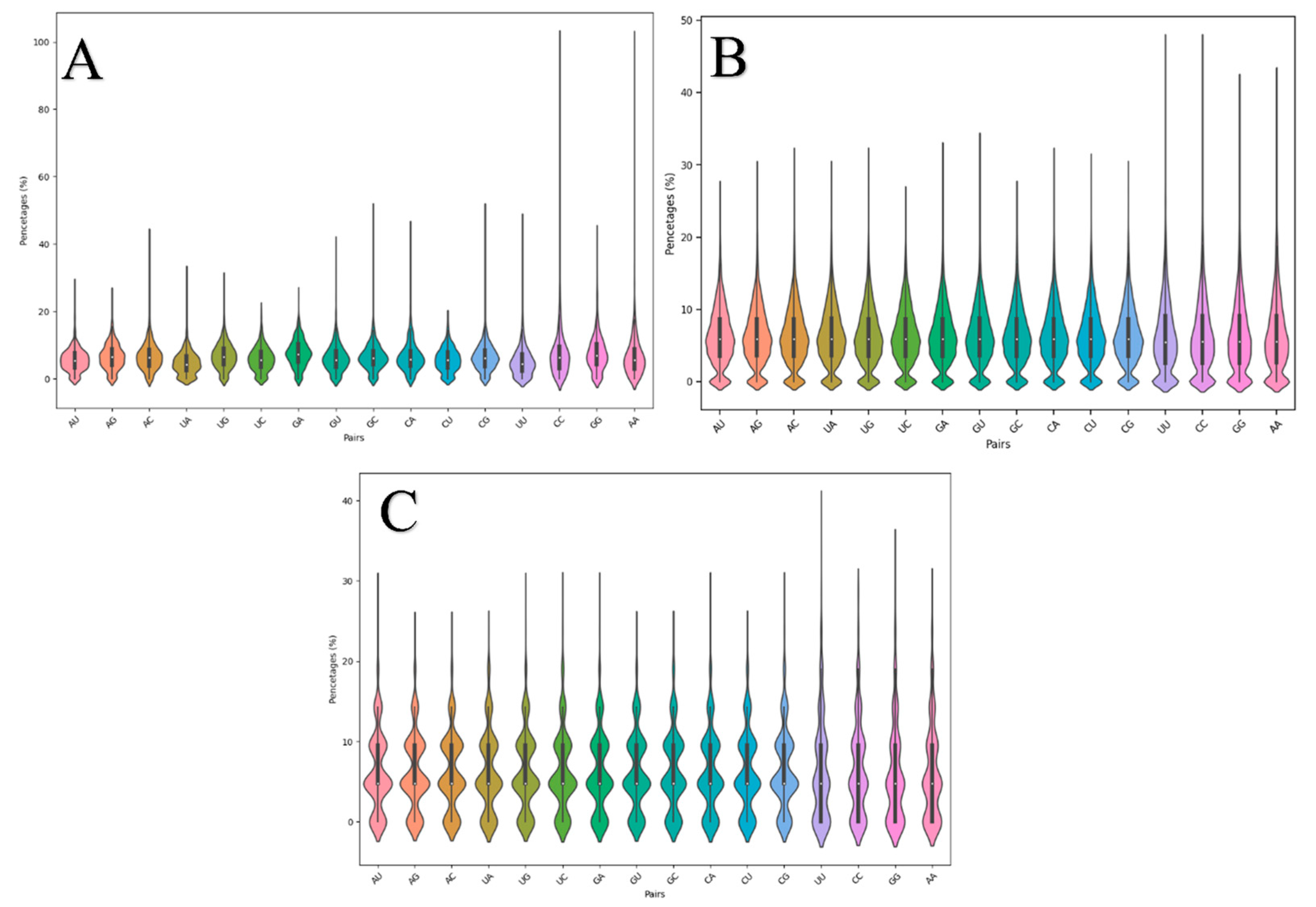 Biotech 14 00072 g003 Biotech 14 00072 g003