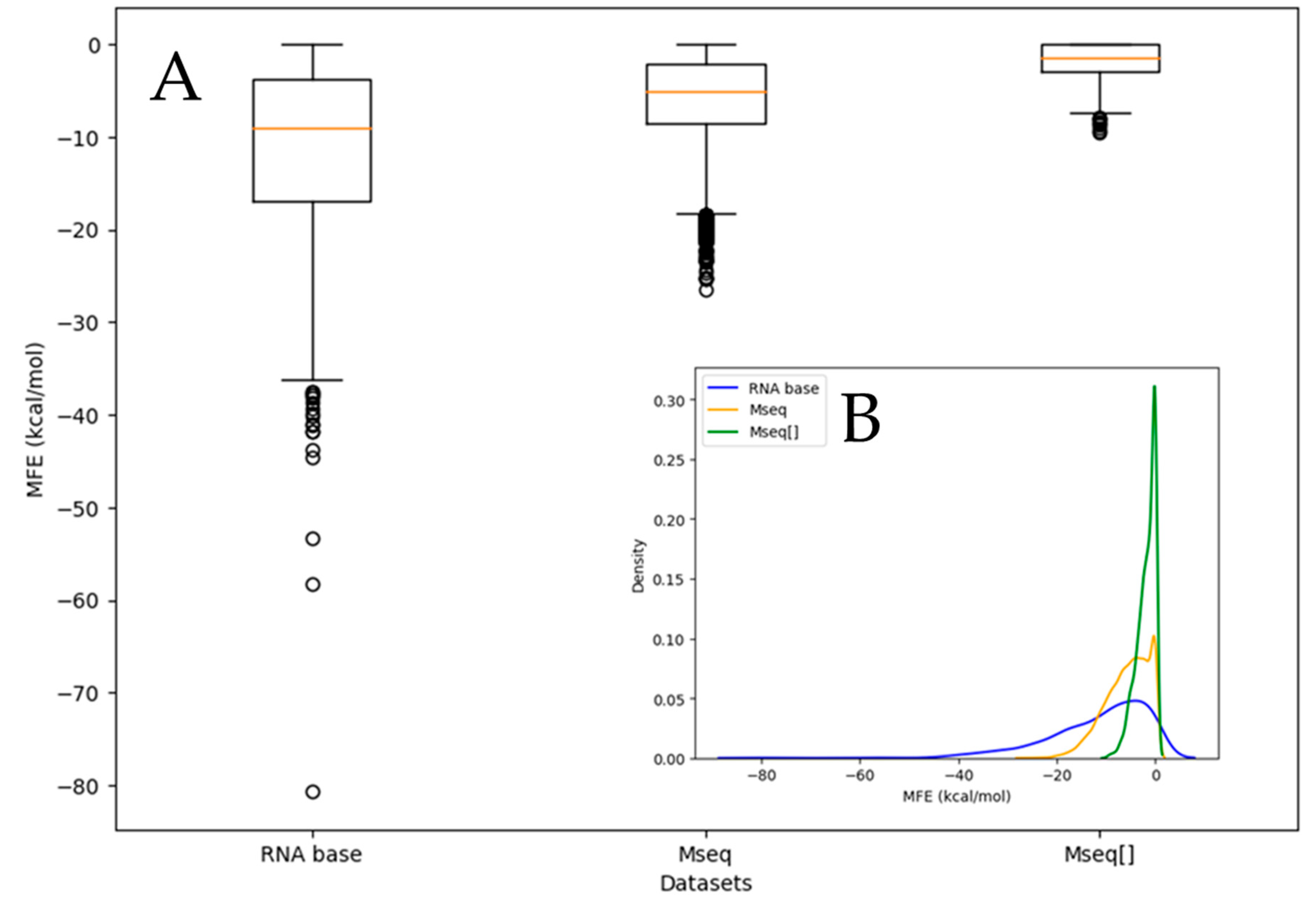 Biotech 14 00072 g004 Biotech 14 00072 g004