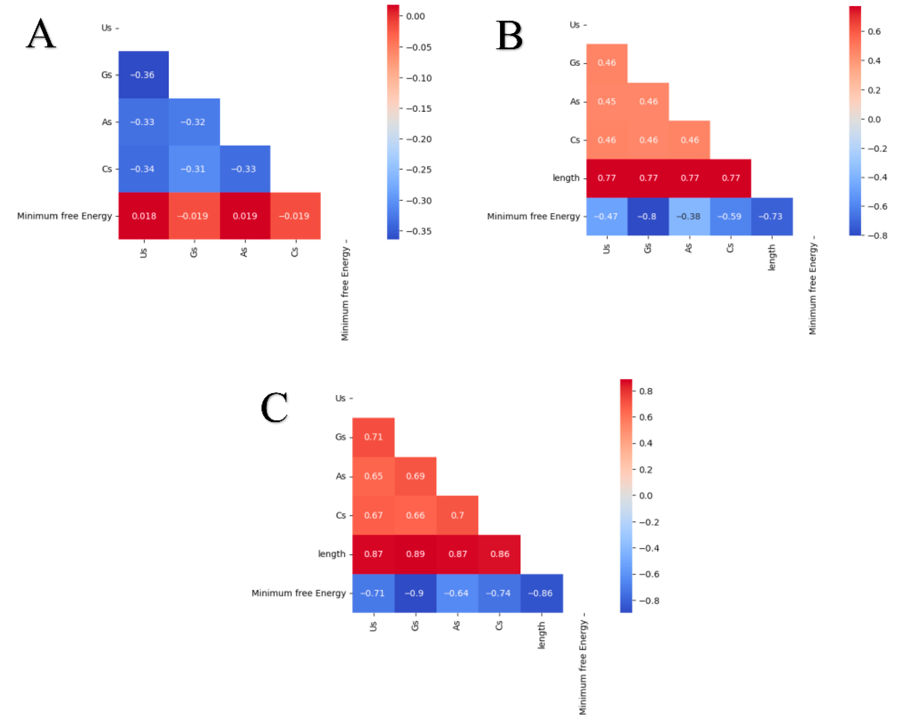 Biotech 14 00072 g005 Biotech 14 00072 g005