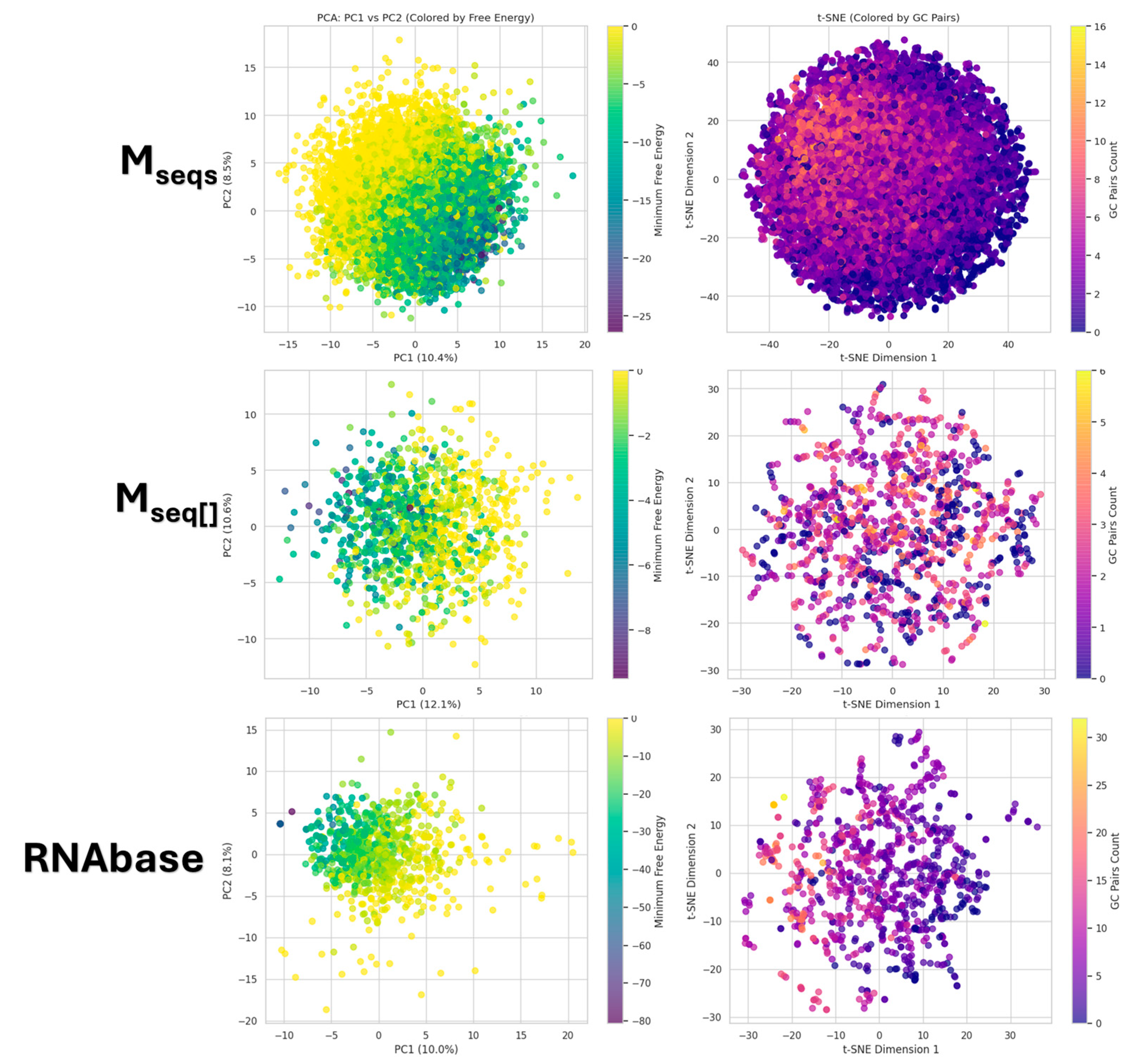 Biotech 14 00072 g008 Biotech 14 00072 g008