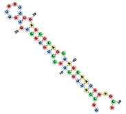 Biotech 14 00072 i007 Biotech 14 00072 i007