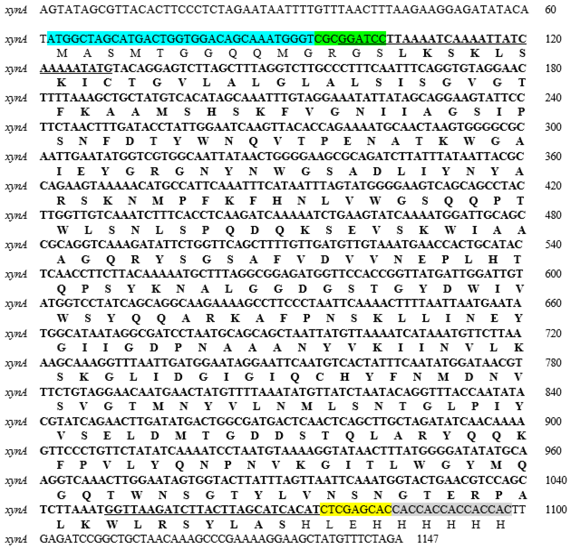 Biotech 14 00085 g002 Biotech 14 00085 g002
