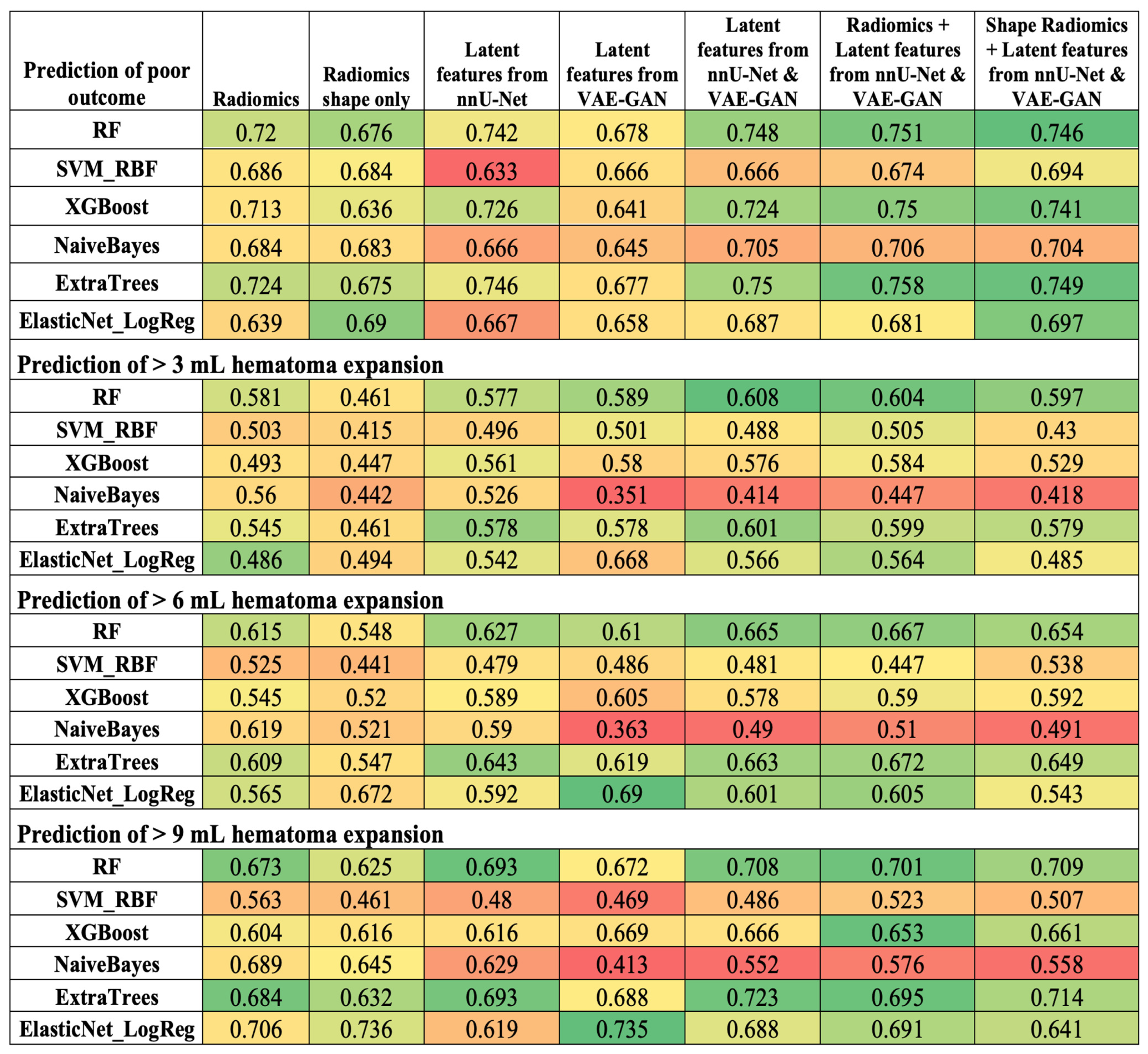 Biotech 14 00087 g003 Biotech 14 00087 g003