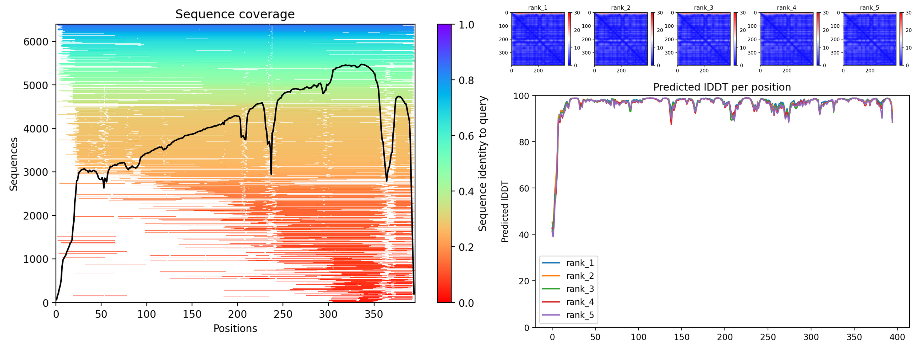 Biotech 14 00097 g002 Biotech 14 00097 g002