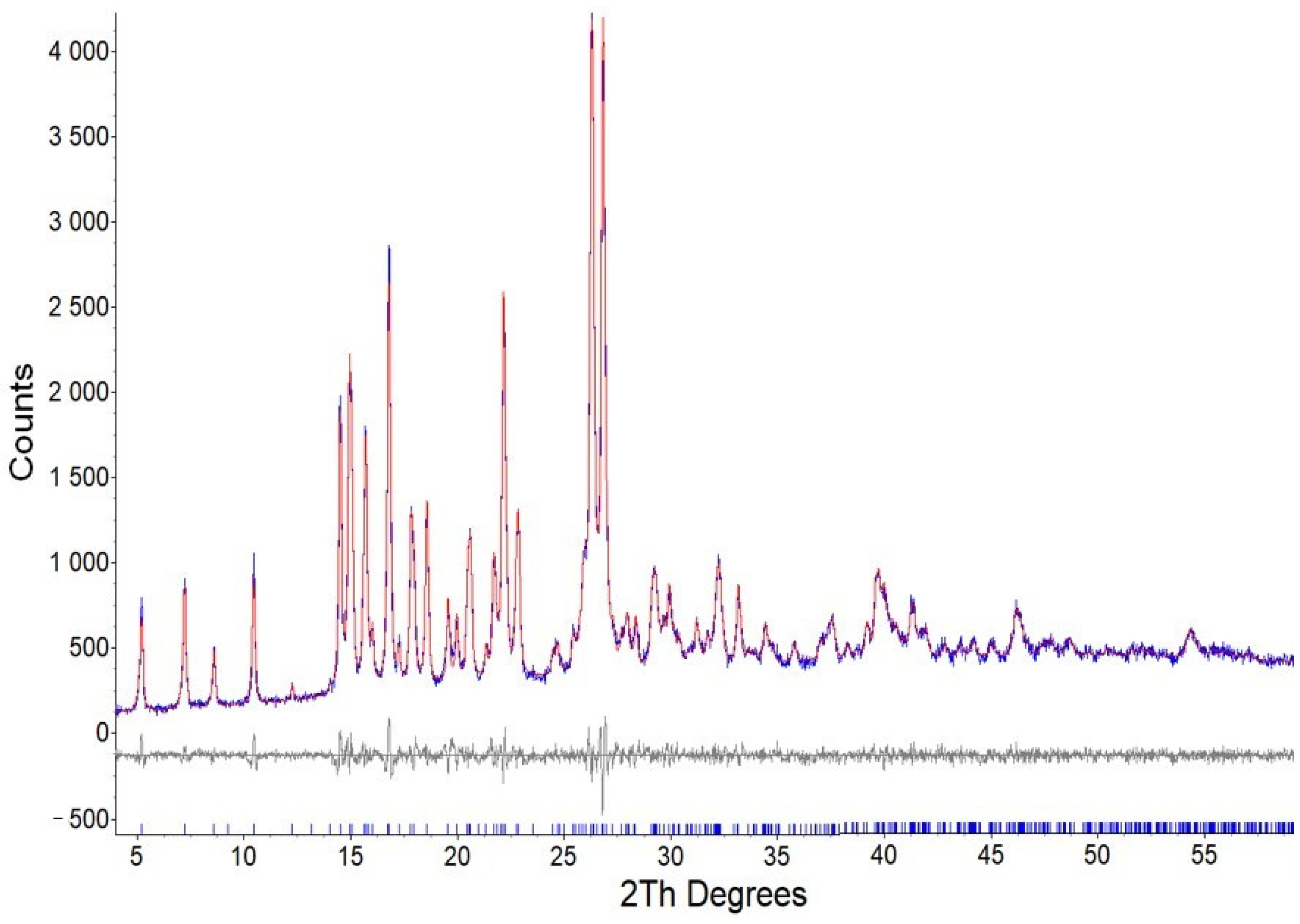 Biotech 15 00025 g007