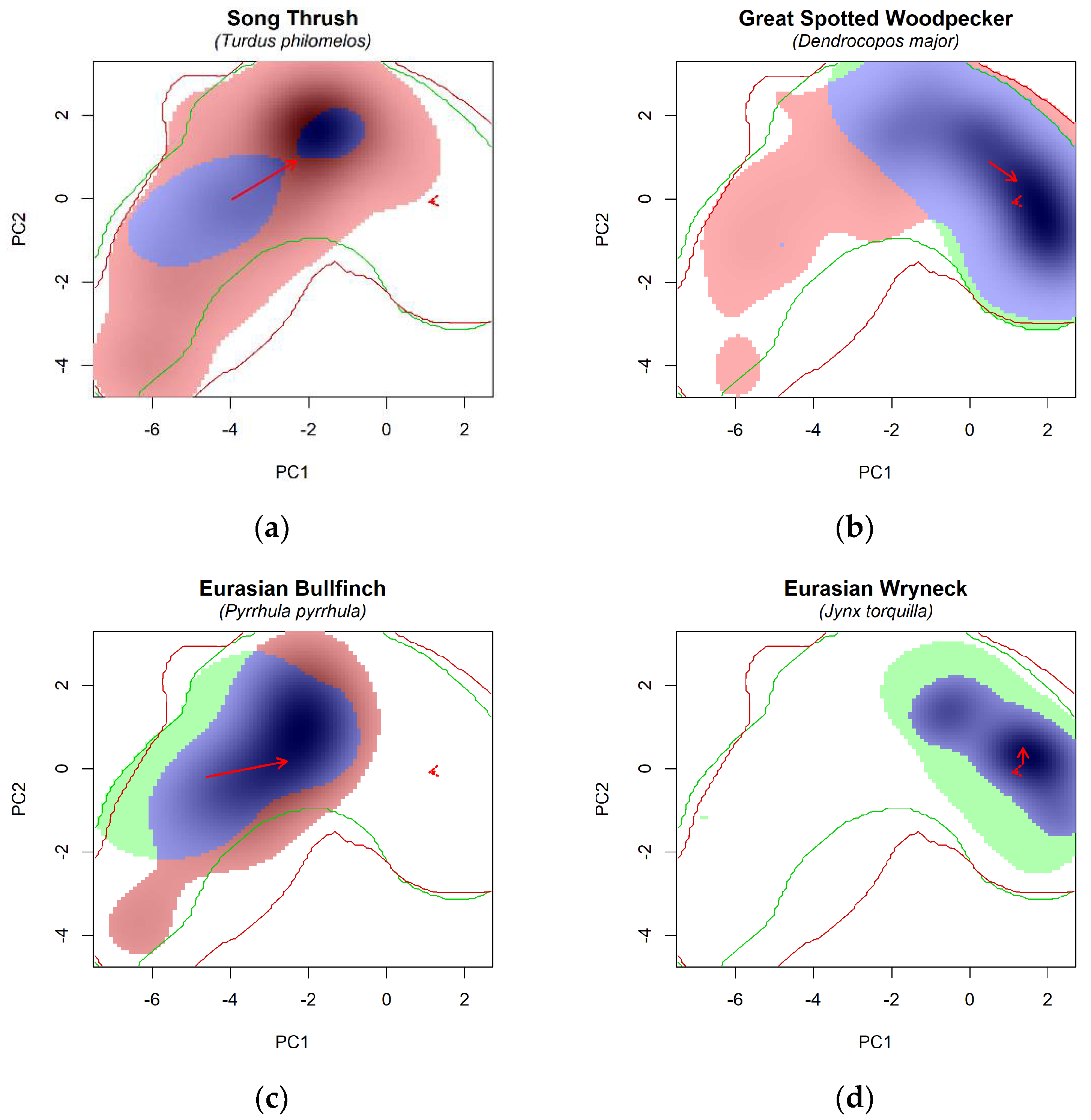 Birds 03 00011 g003 550