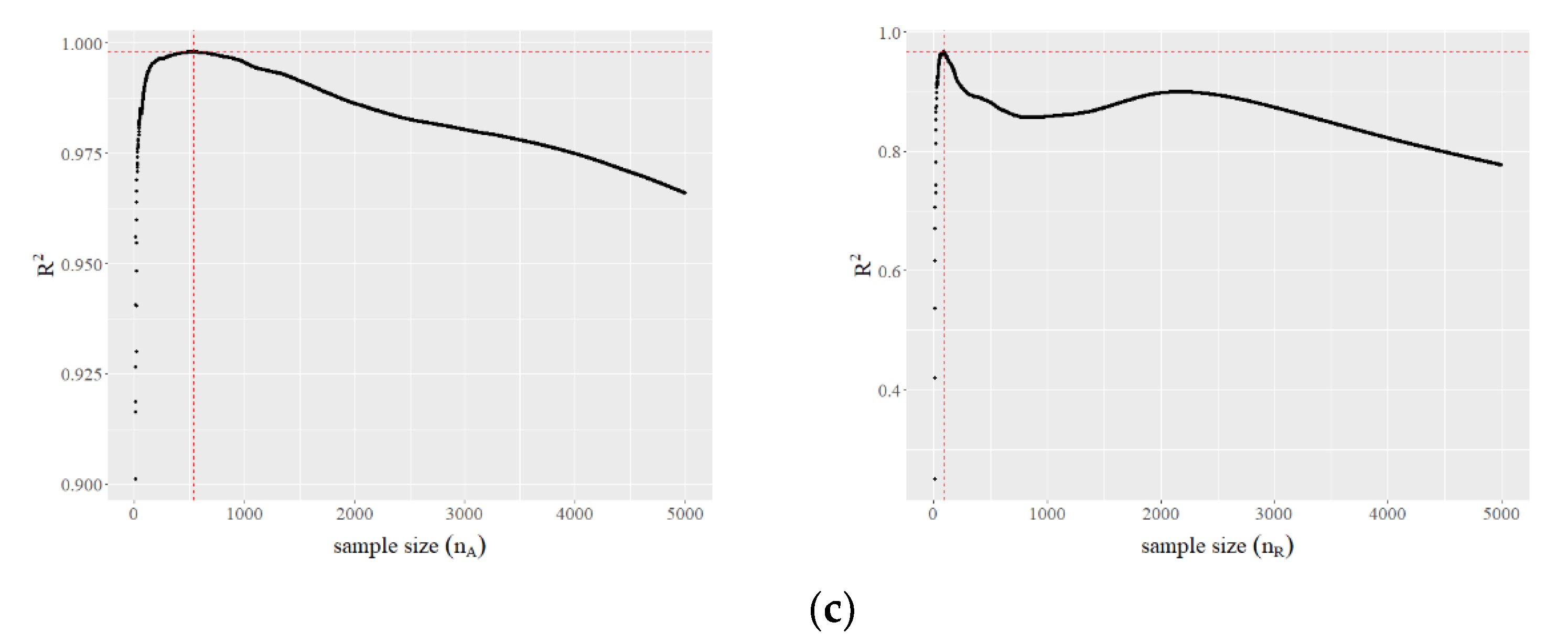 Birds 04 00014 g001b