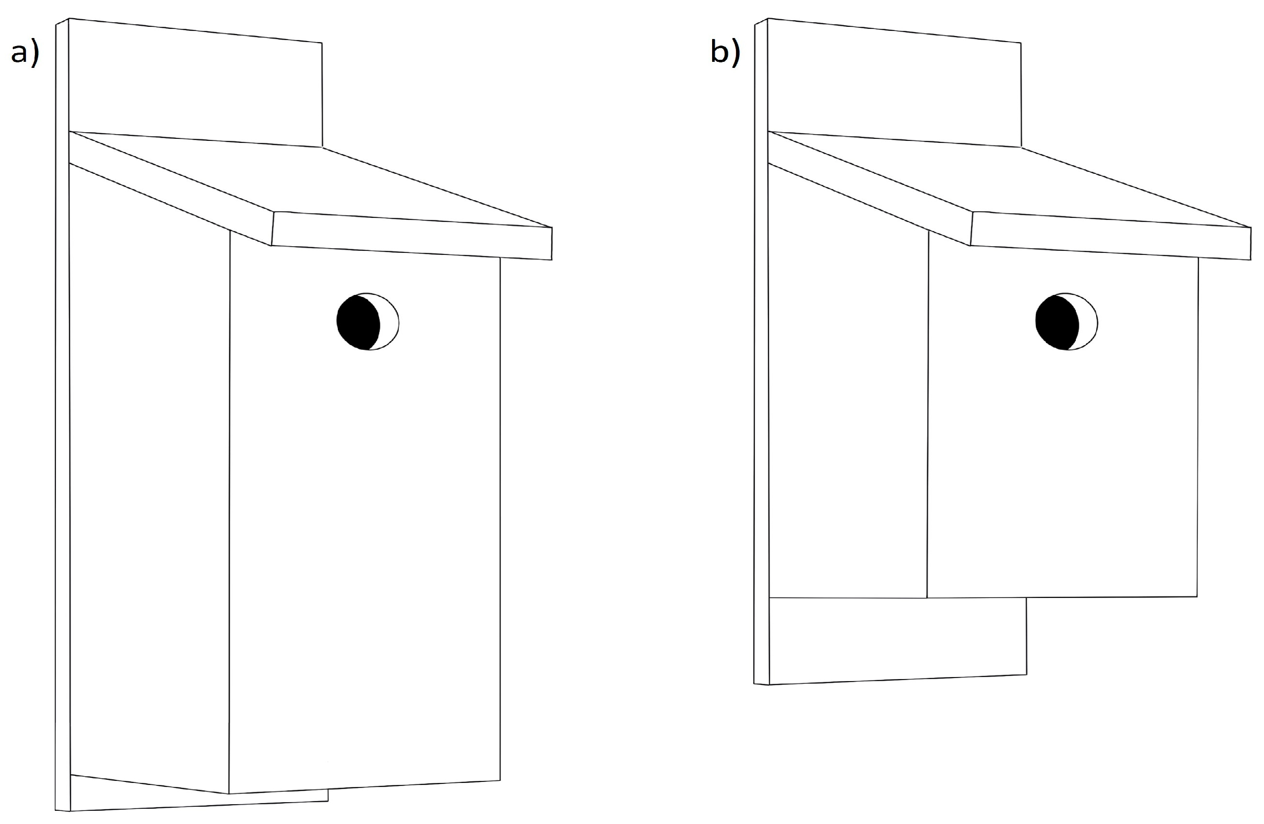 Birds 05 00001 g003 Birds 05 00001 g003