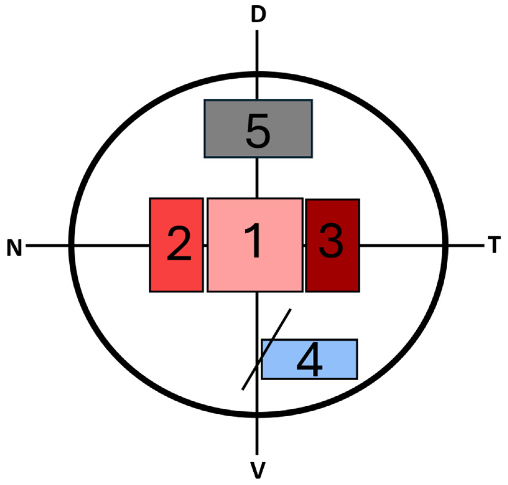 Birds 06 00007 g001 Birds 06 00007 g001