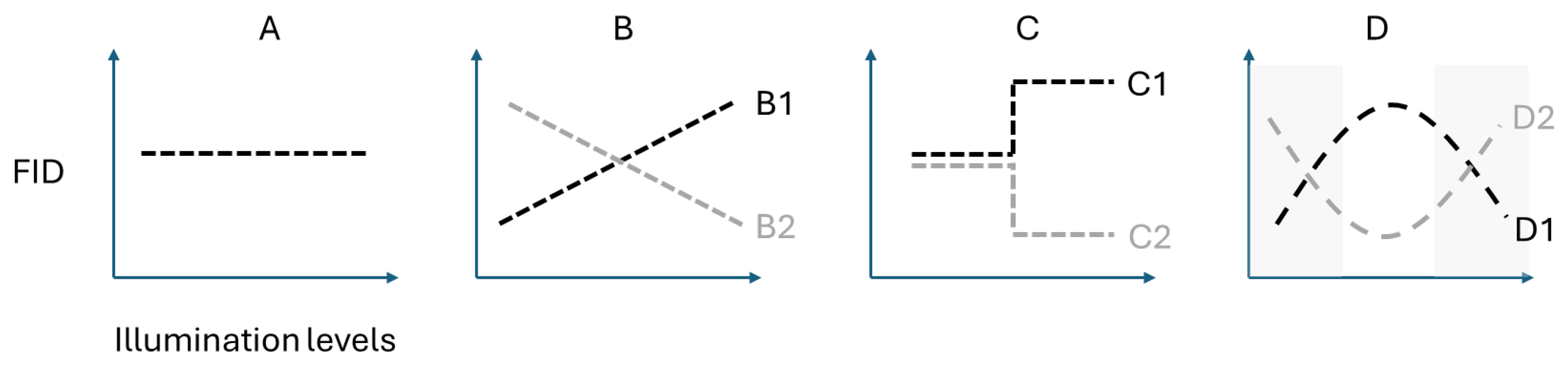 Birds 06 00047 g001 Birds 06 00047 g001