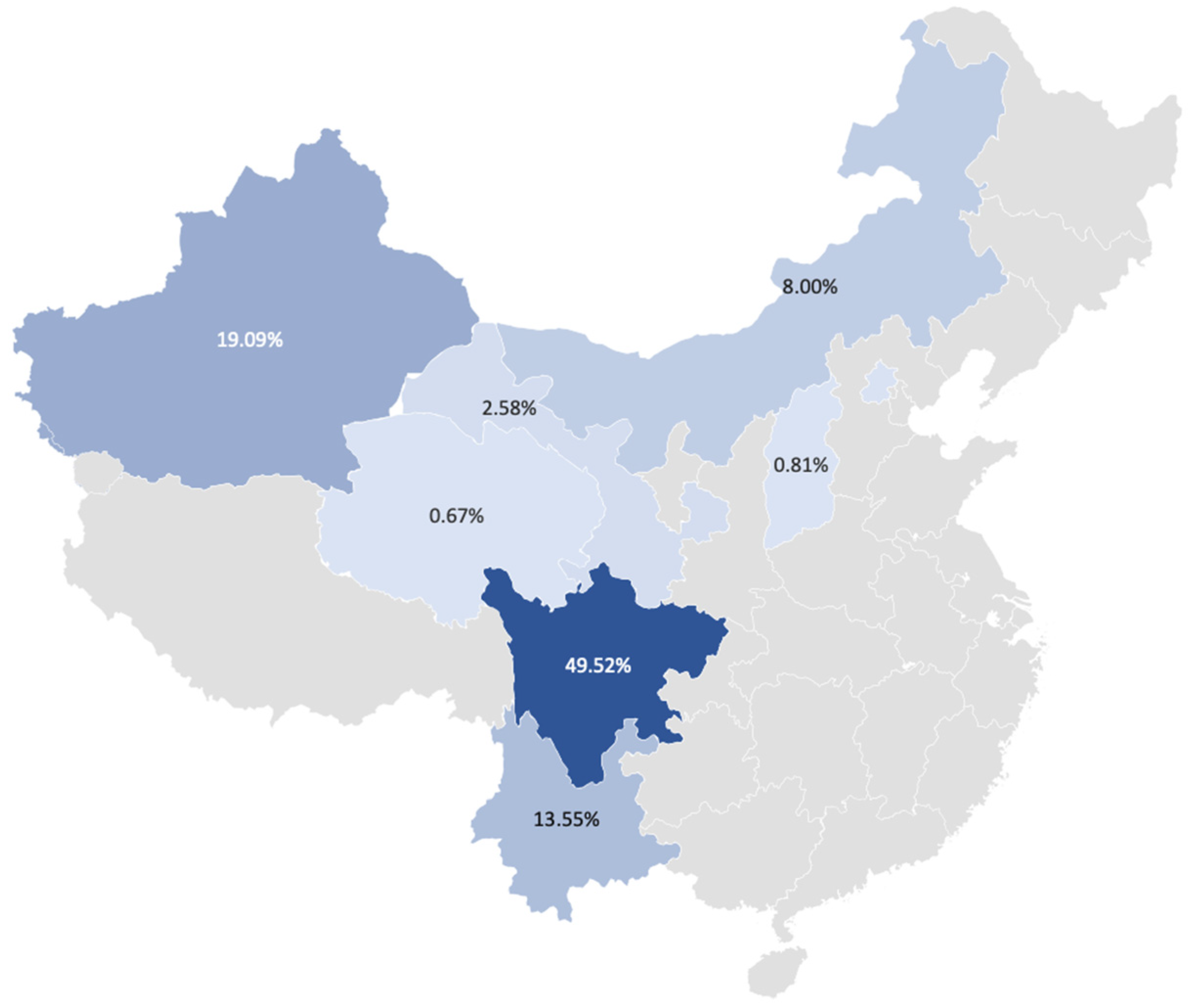 Blockchains 01 00007 g009