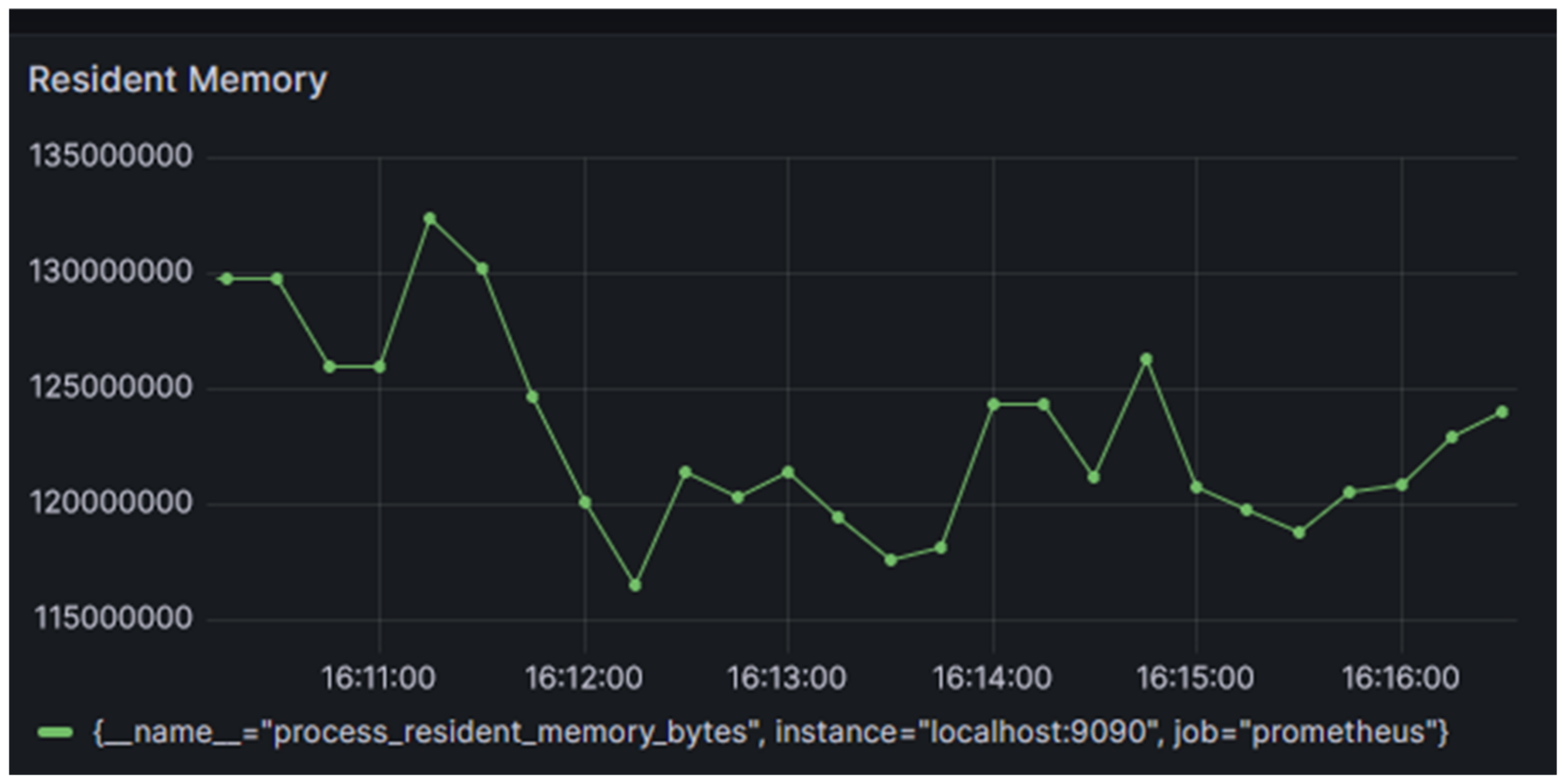Blockchains 02 00011 g011