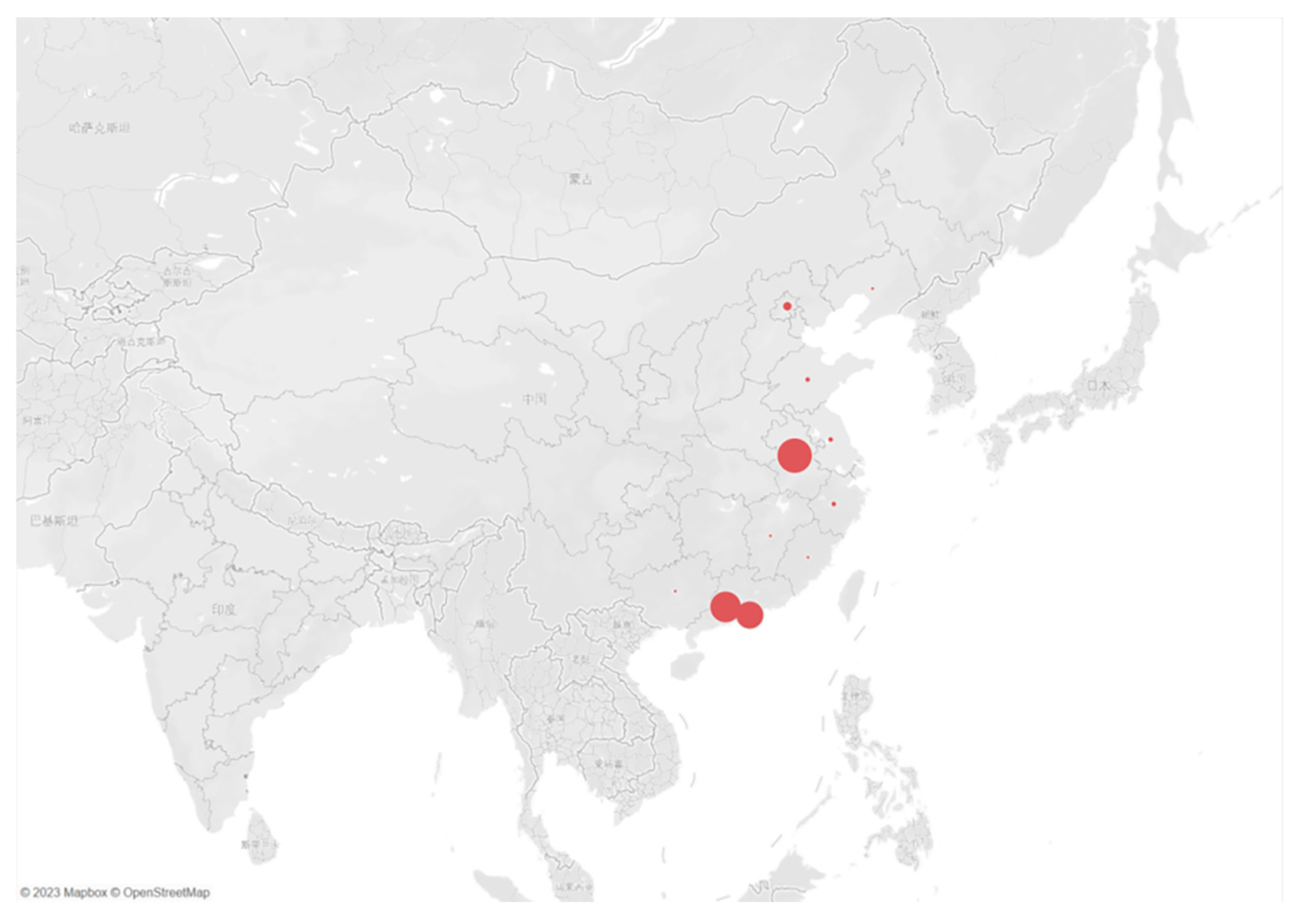 Blockchains 02 00014 g002