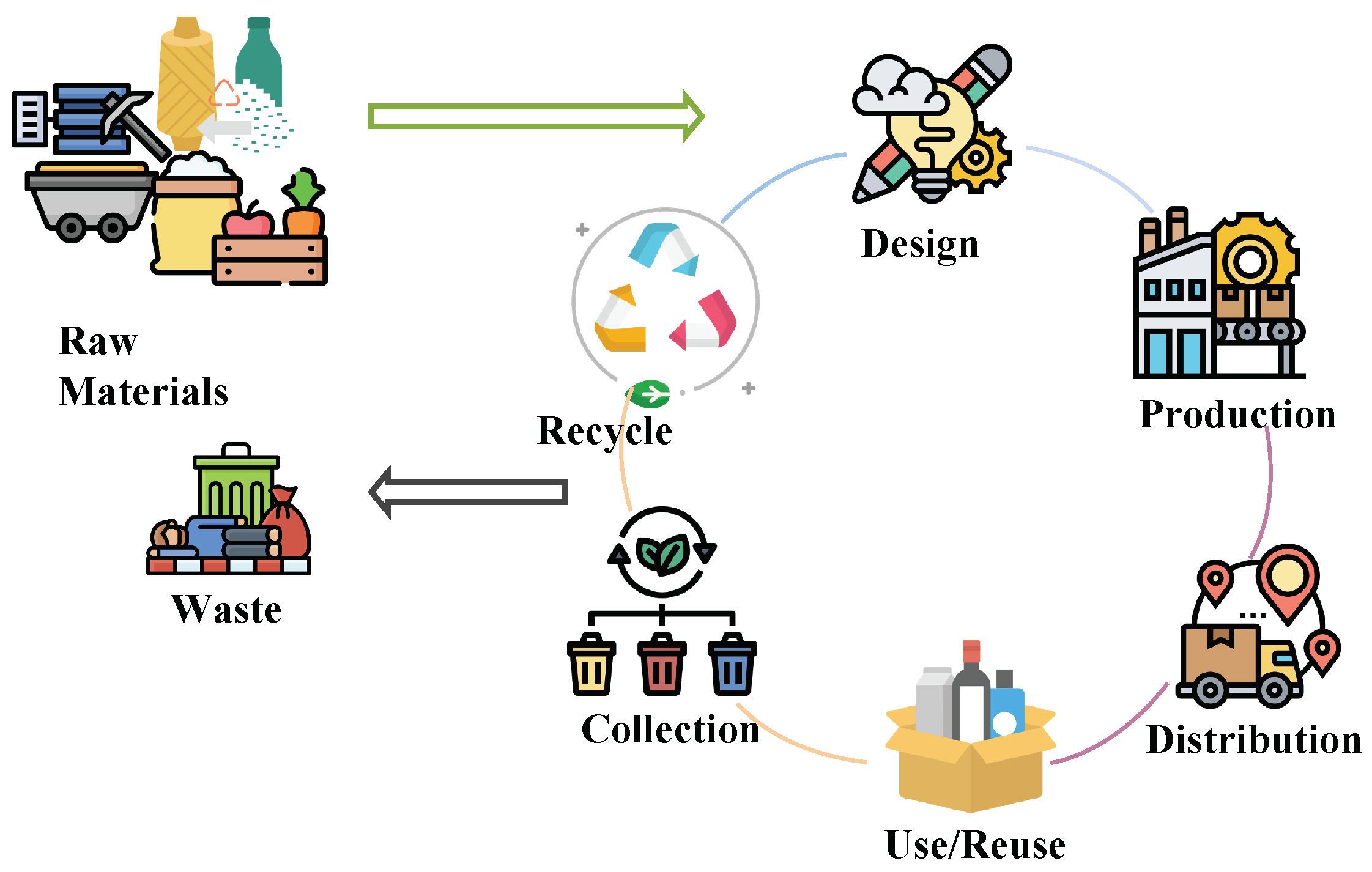 Blockchains 02 00016 g009