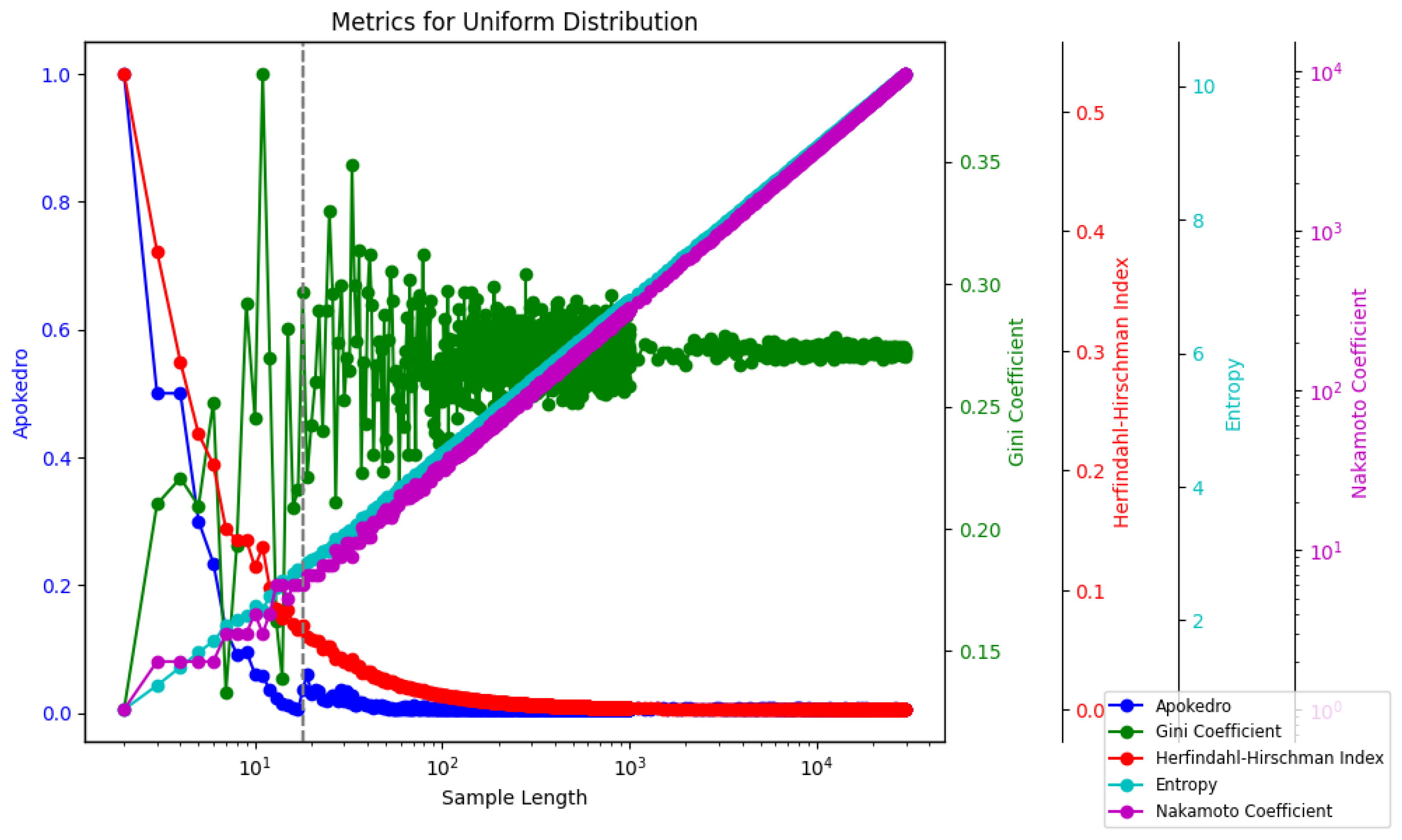 Blockchains 03 00004 g001